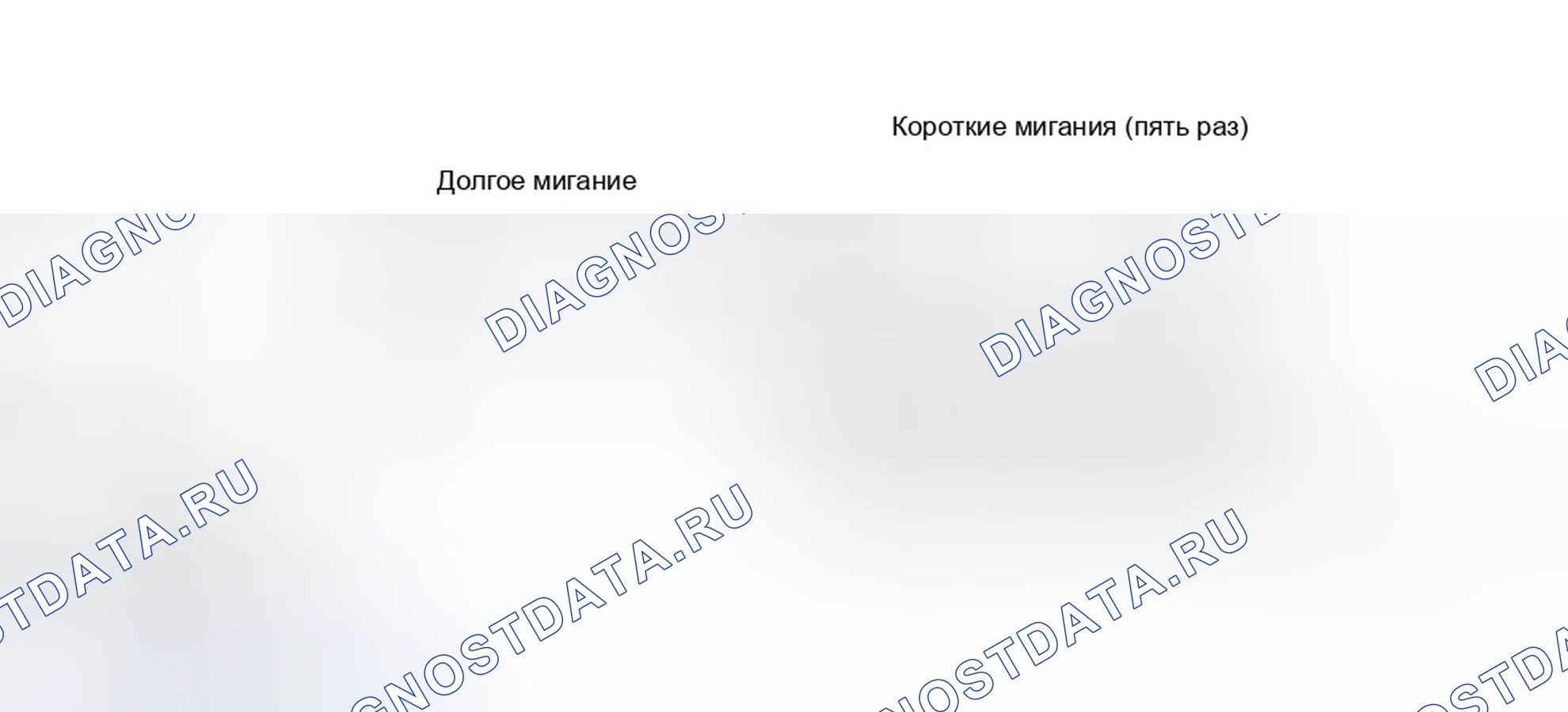 Рис. 55. Honda Civic VII рестайлинг