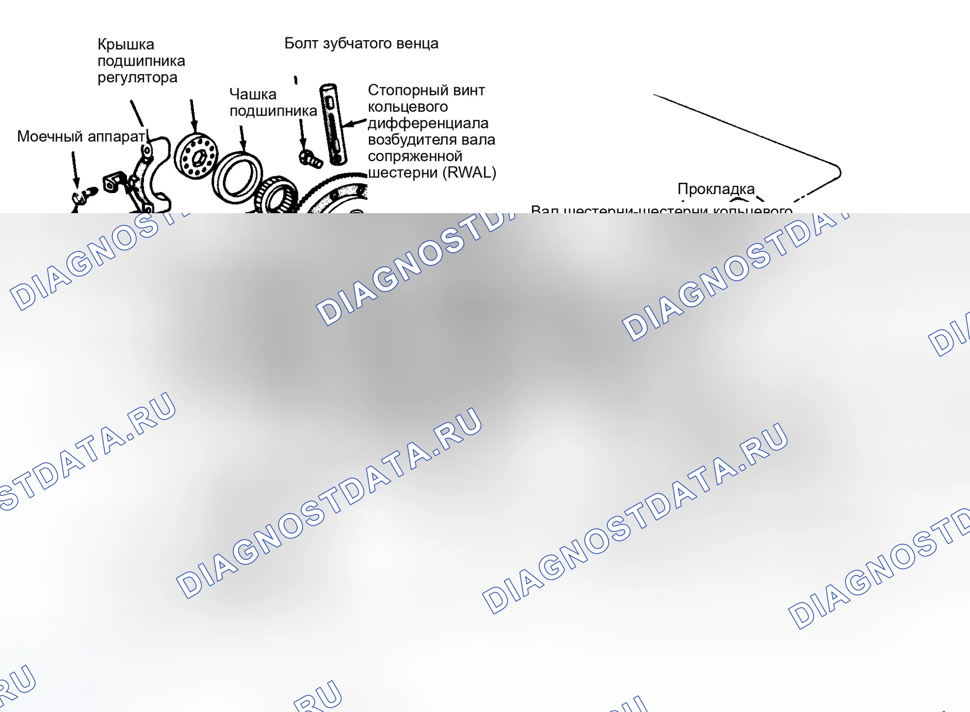 Рис. 4: Демонтаж (полуось). Dodge Dakota 