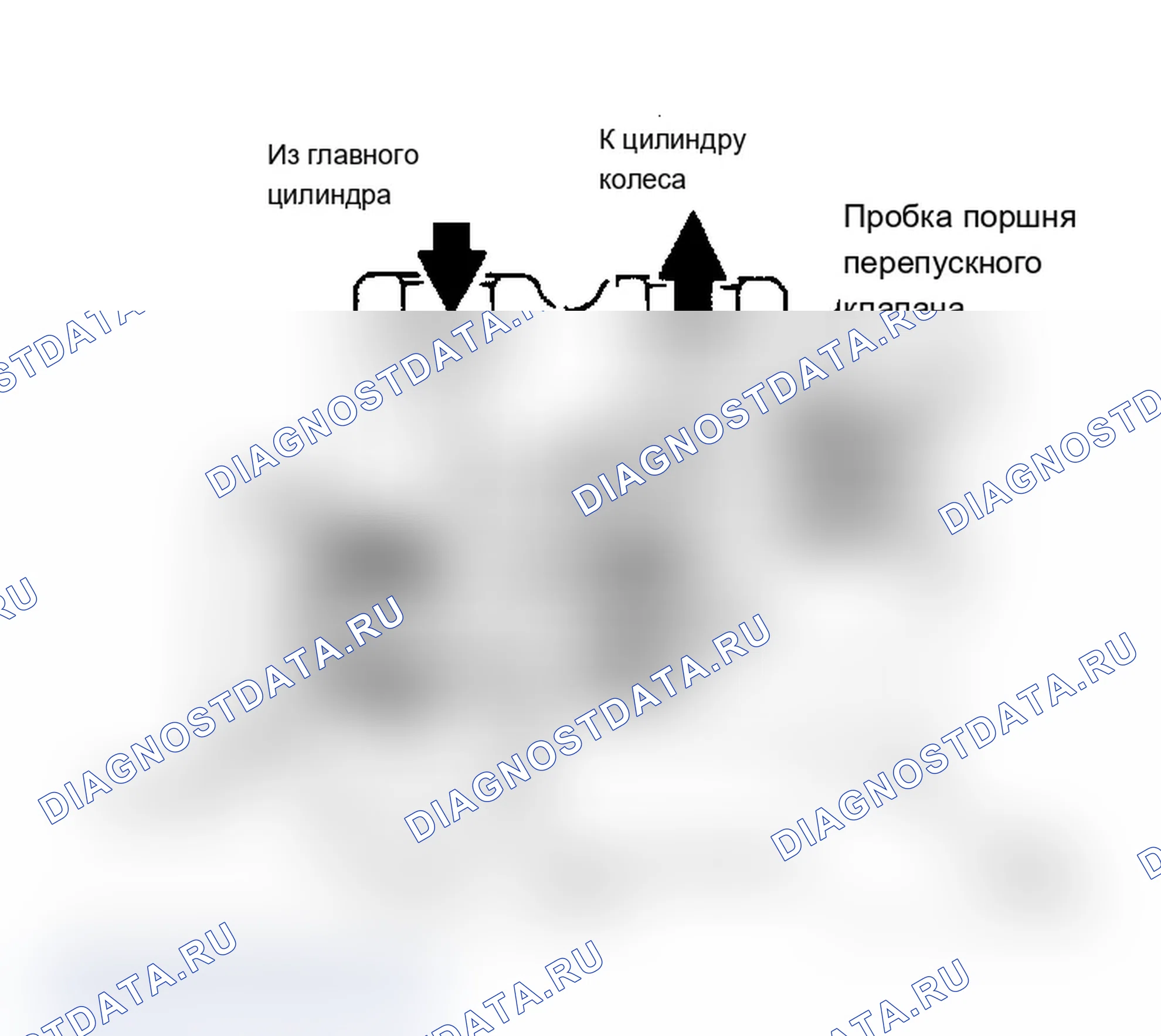 Рис. 2: Вид в разрезе клапана-дозатора смеси применим для Montero и всех датчиков, кроме дизелей 4WD.. Mitsubishi Mirage II
