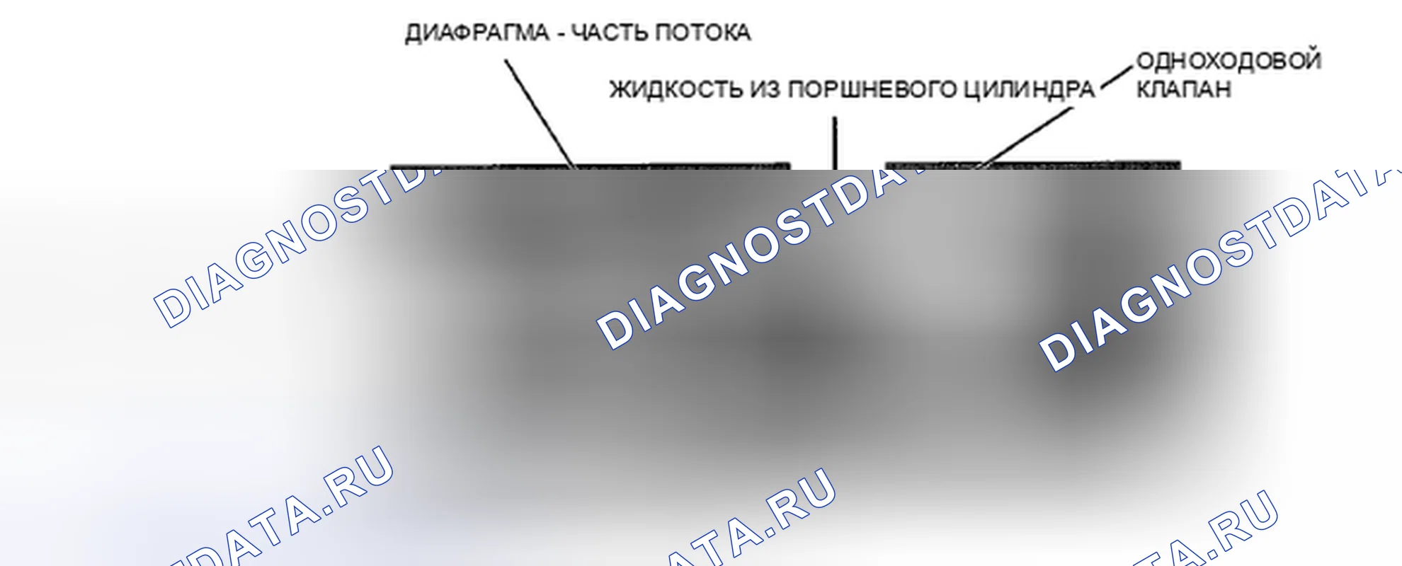Рис. 68. Honda Accord VIII