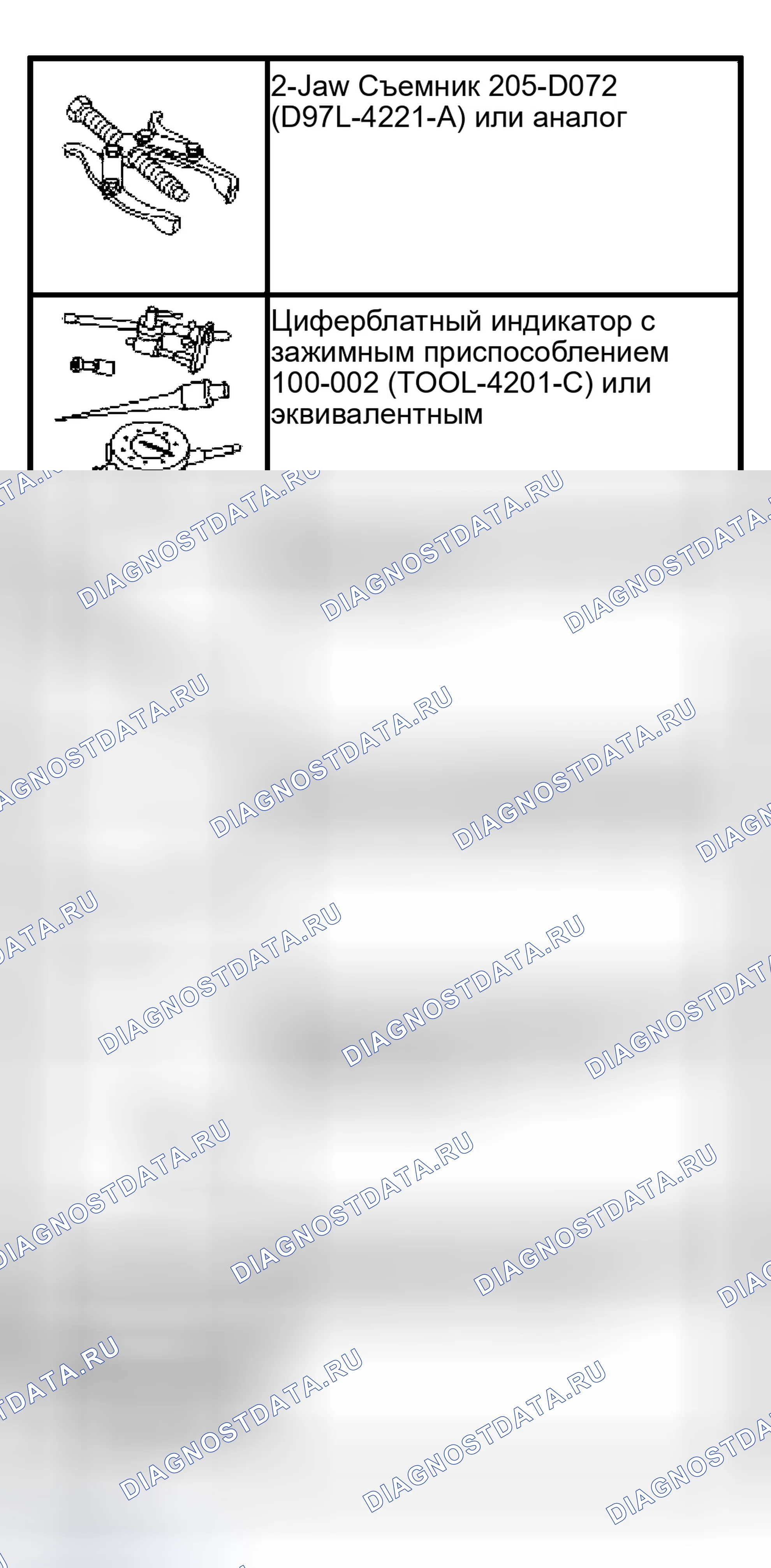 Рис. 385: Дифференциальный случай. Ford Econoline E250 