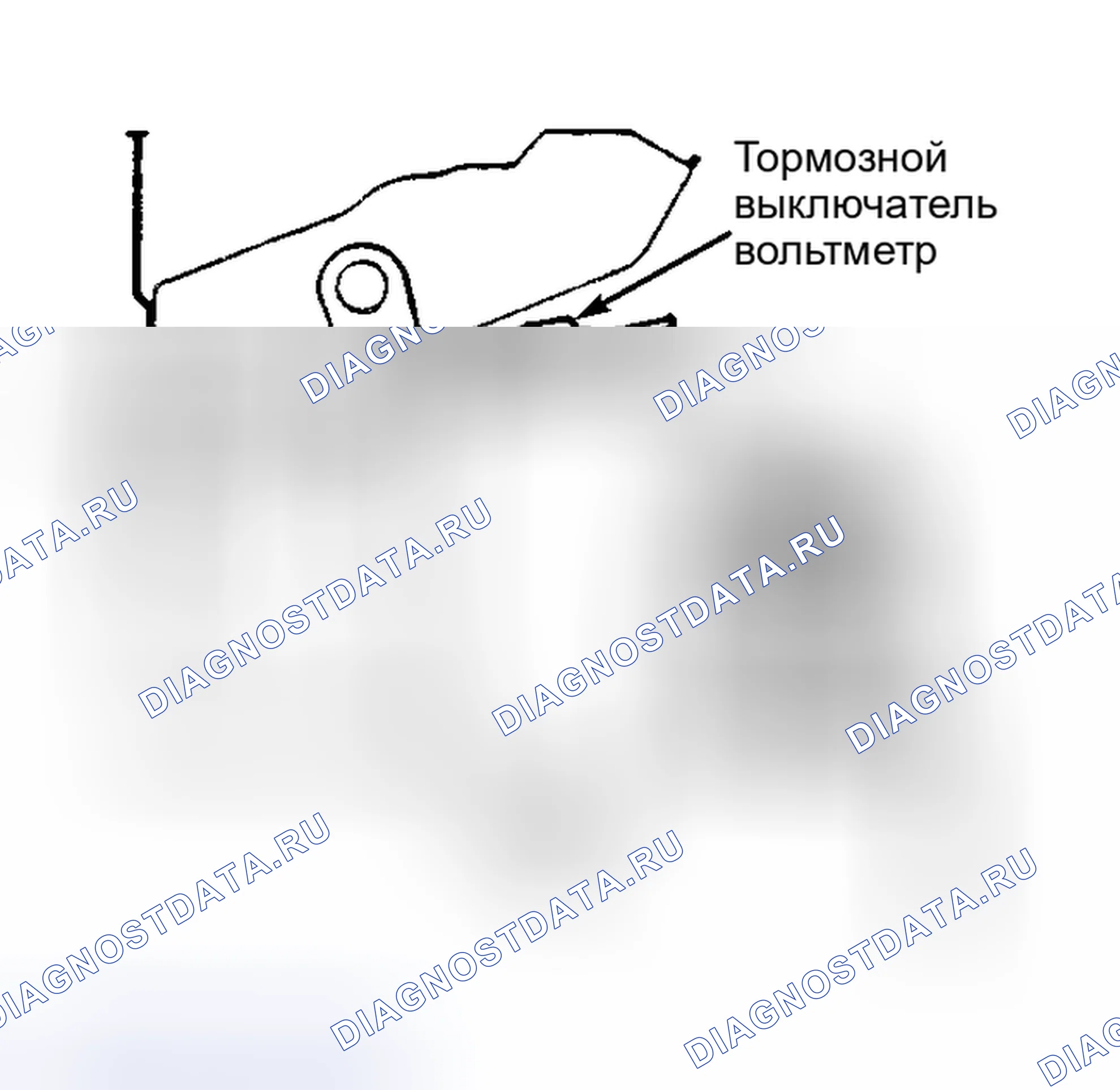 Рис. 61: Испытание на непрерывность. Mazda MX-6 I