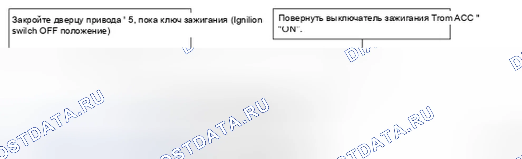 Рис. 2: ОПЕРАЦИЯ ВВОДА. Infiniti FX35 I рестайлинг