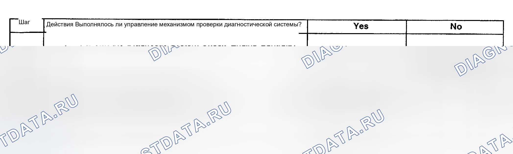 Рис. 915: Диагностическая процедура. GMC Sierra 1500 HD 