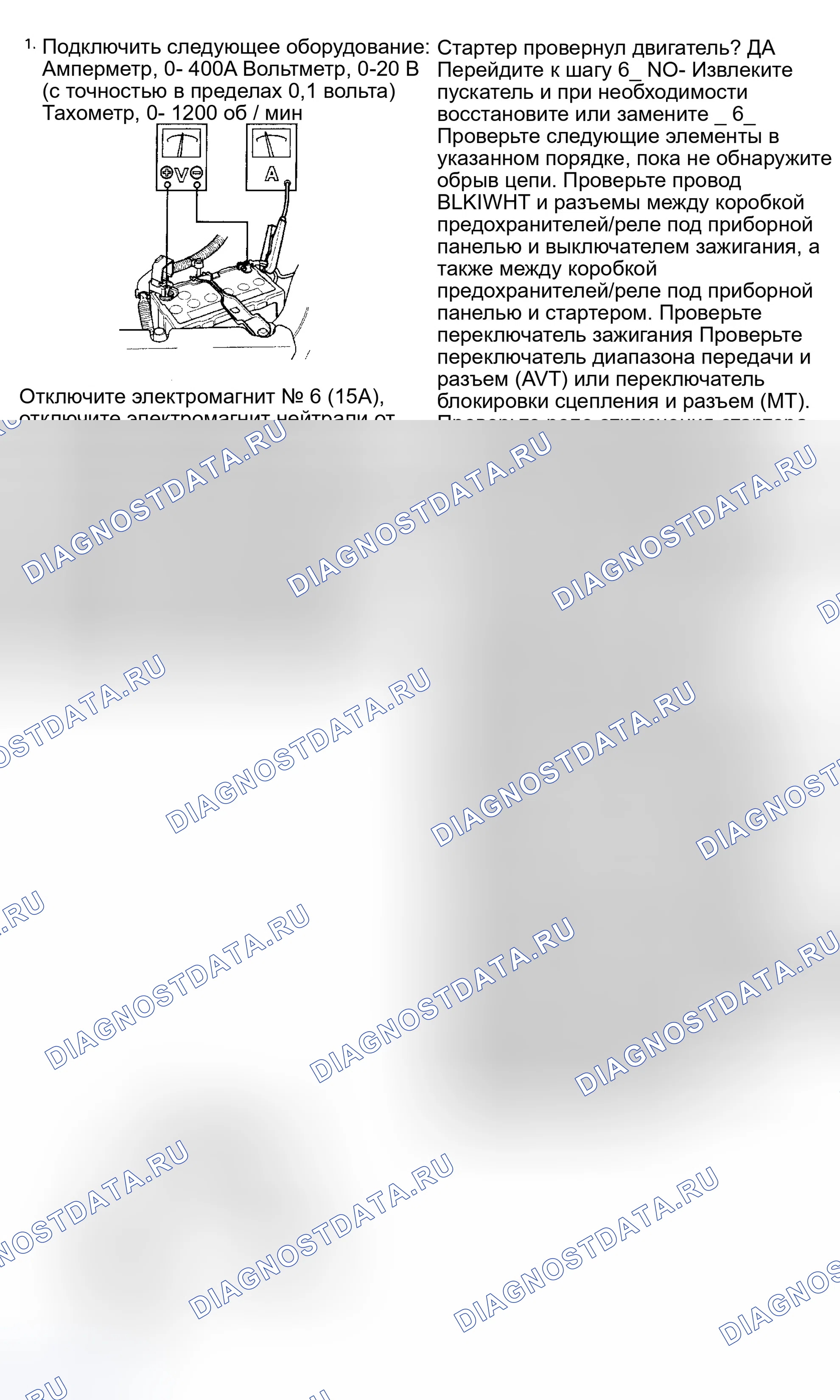 Рис. 23: Рекомендуемая процедура. Honda CR-V II