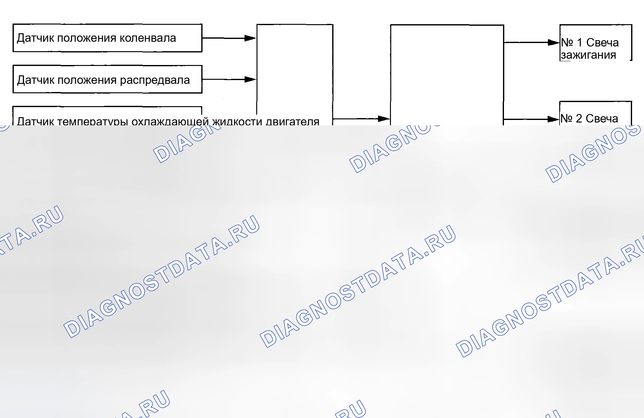 Рис. 22: УПРАВЛЕНИЕ ЗАЖИГАНИЕМ. Subaru Impreza WRX STI GR
