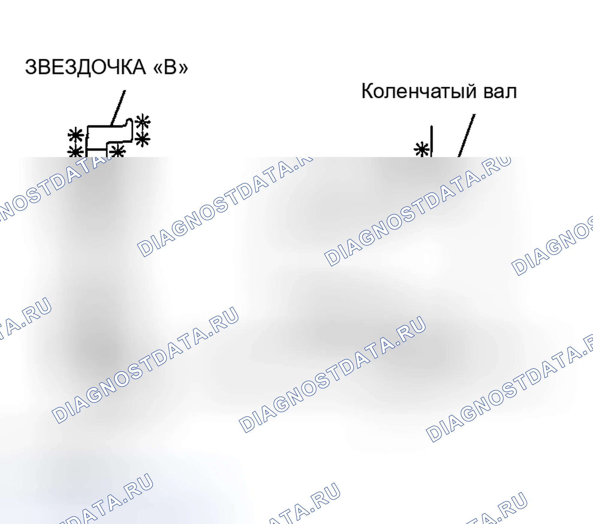 Рис. 934: > > E < < УСТАНОВКА ЗВЕЗДОЧКИ КОЛЕНЧАТОГО ВАЛА " B ". Mazda MX-5 NA