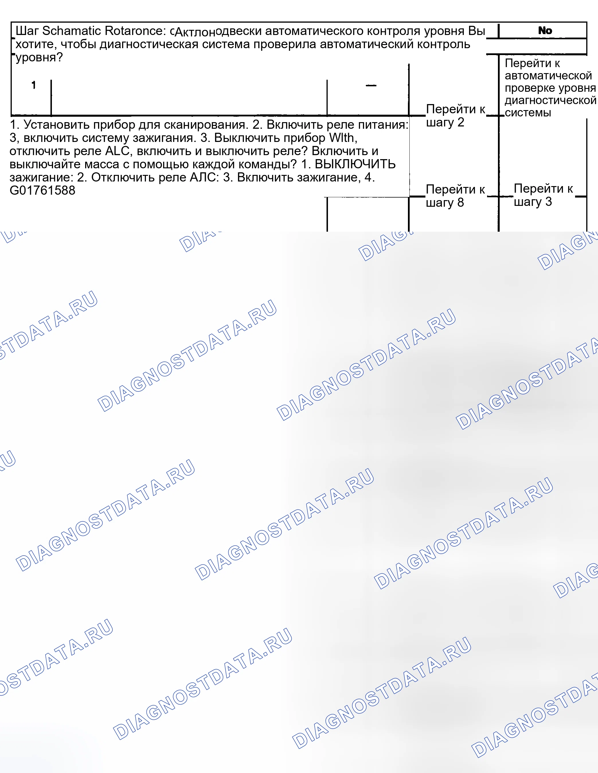 Рис. 16: Задняя часть транспортного средства. Pontiac Bonneville X