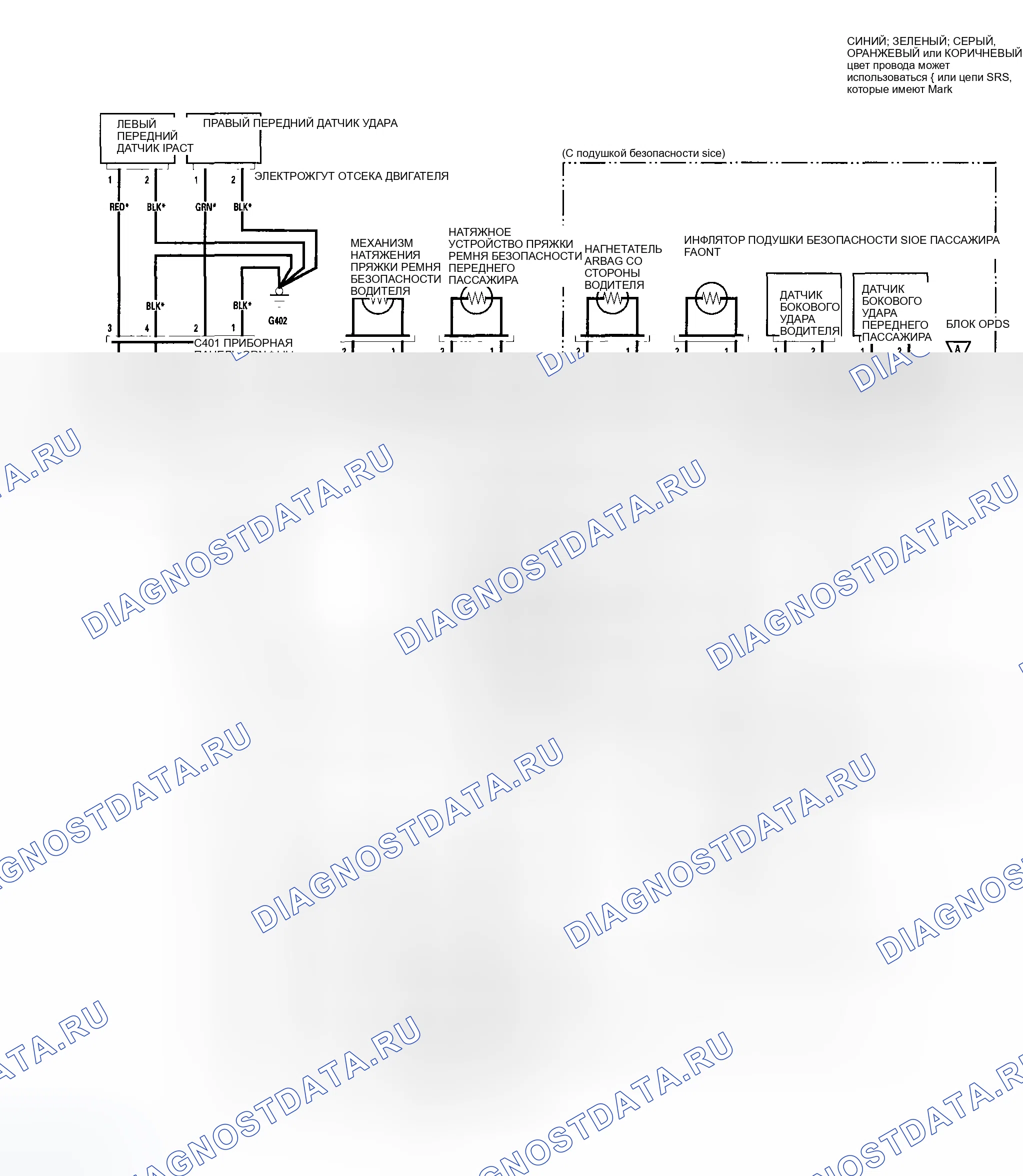 Рис. 6. Honda Element YH2