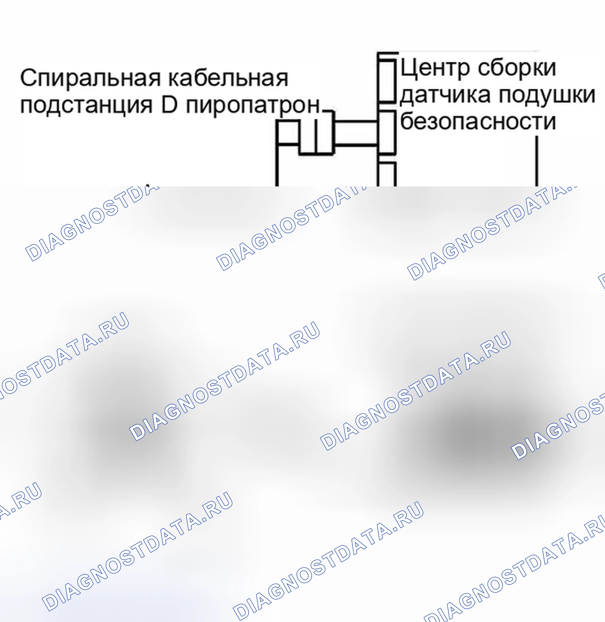 Рис. 19. Scion xB I