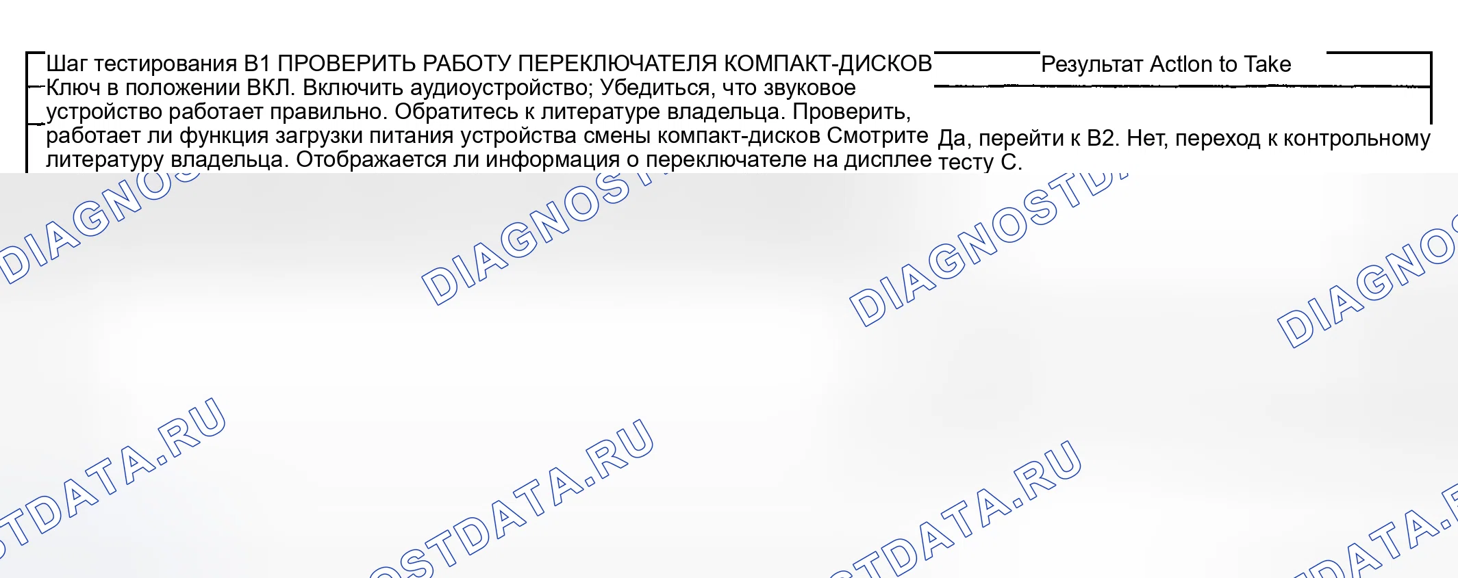 Рис. 7: диагностический тест B: CD Changer не работает / работает неправильно. Mercury Grand Marquis IV