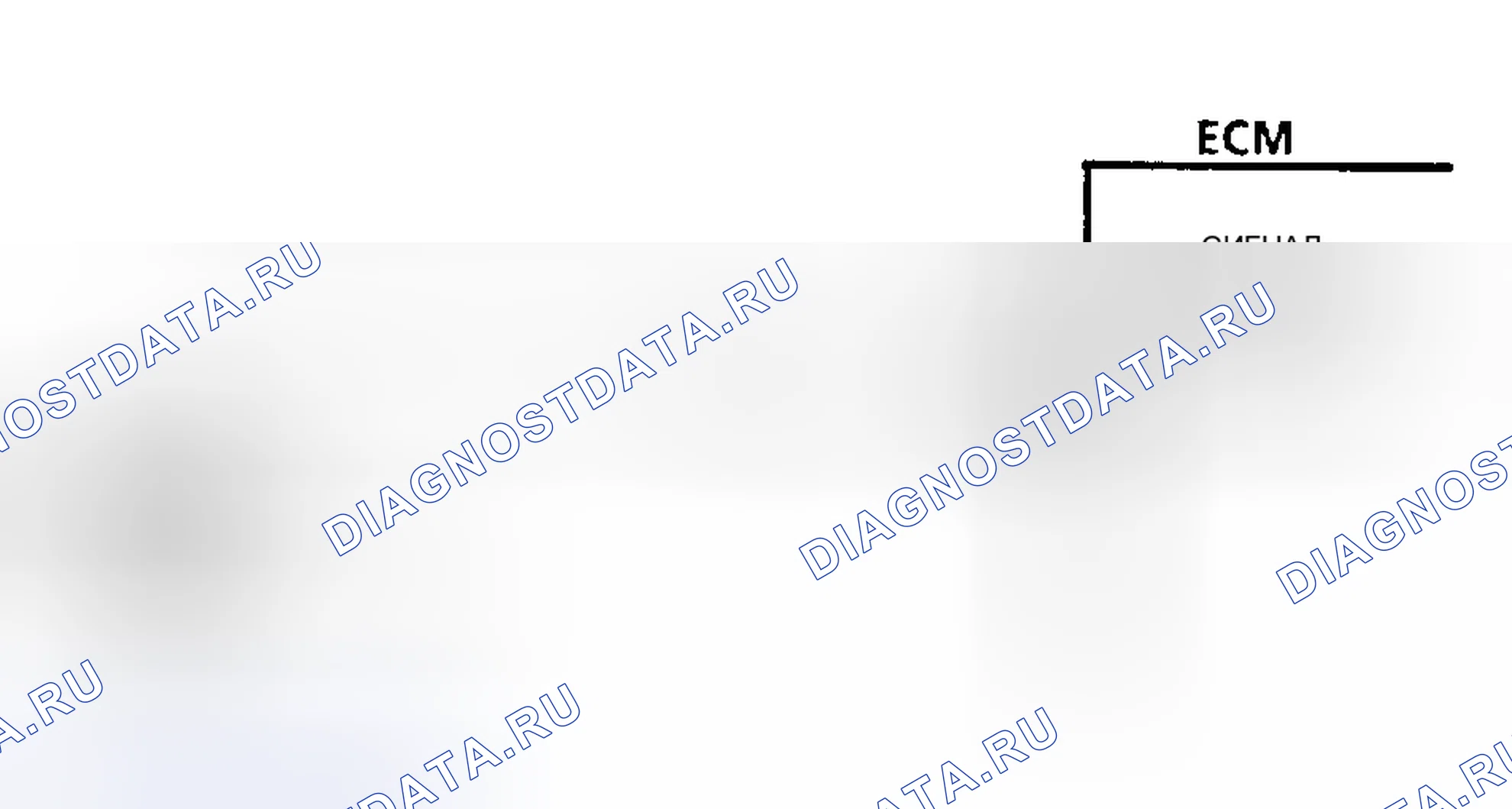Рис. 5: Схема кода 43 - слишком низкий уровень сигнала замедления ESC. Buick Skylark VI
