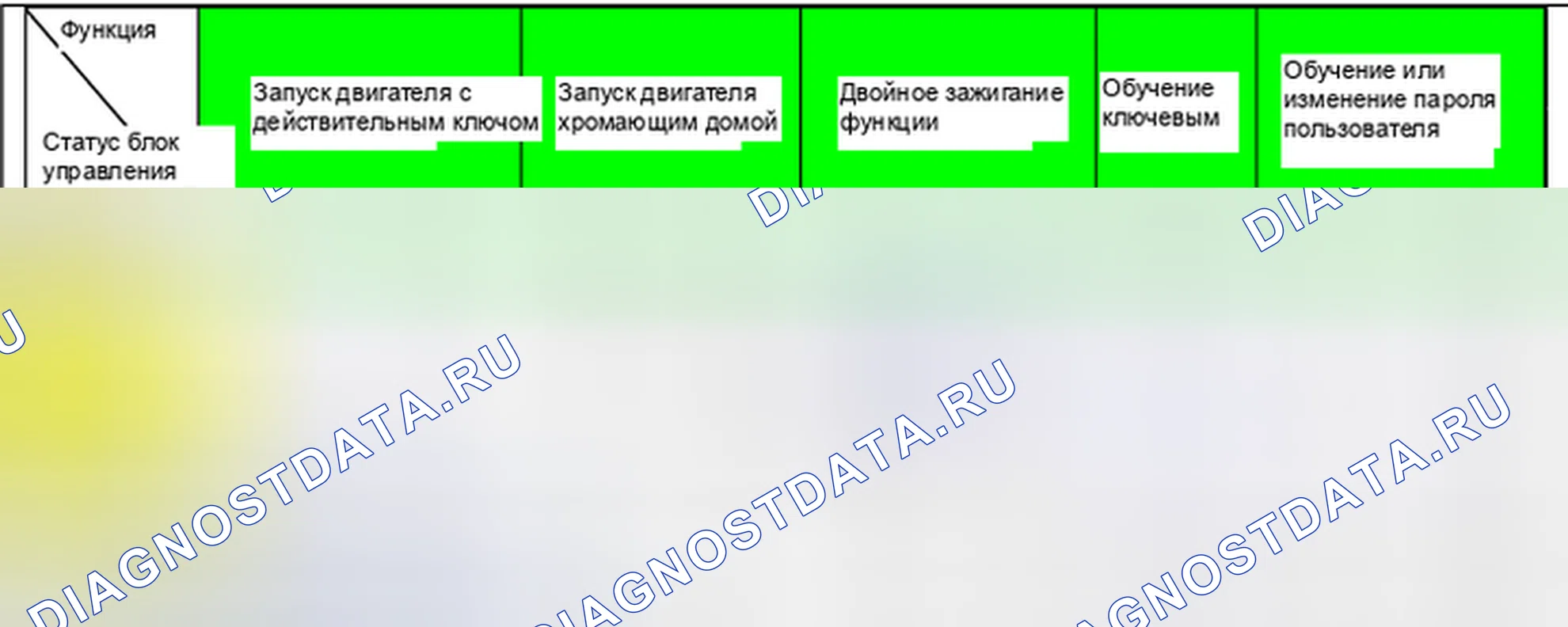 Рис. 59. Haval Chitu I