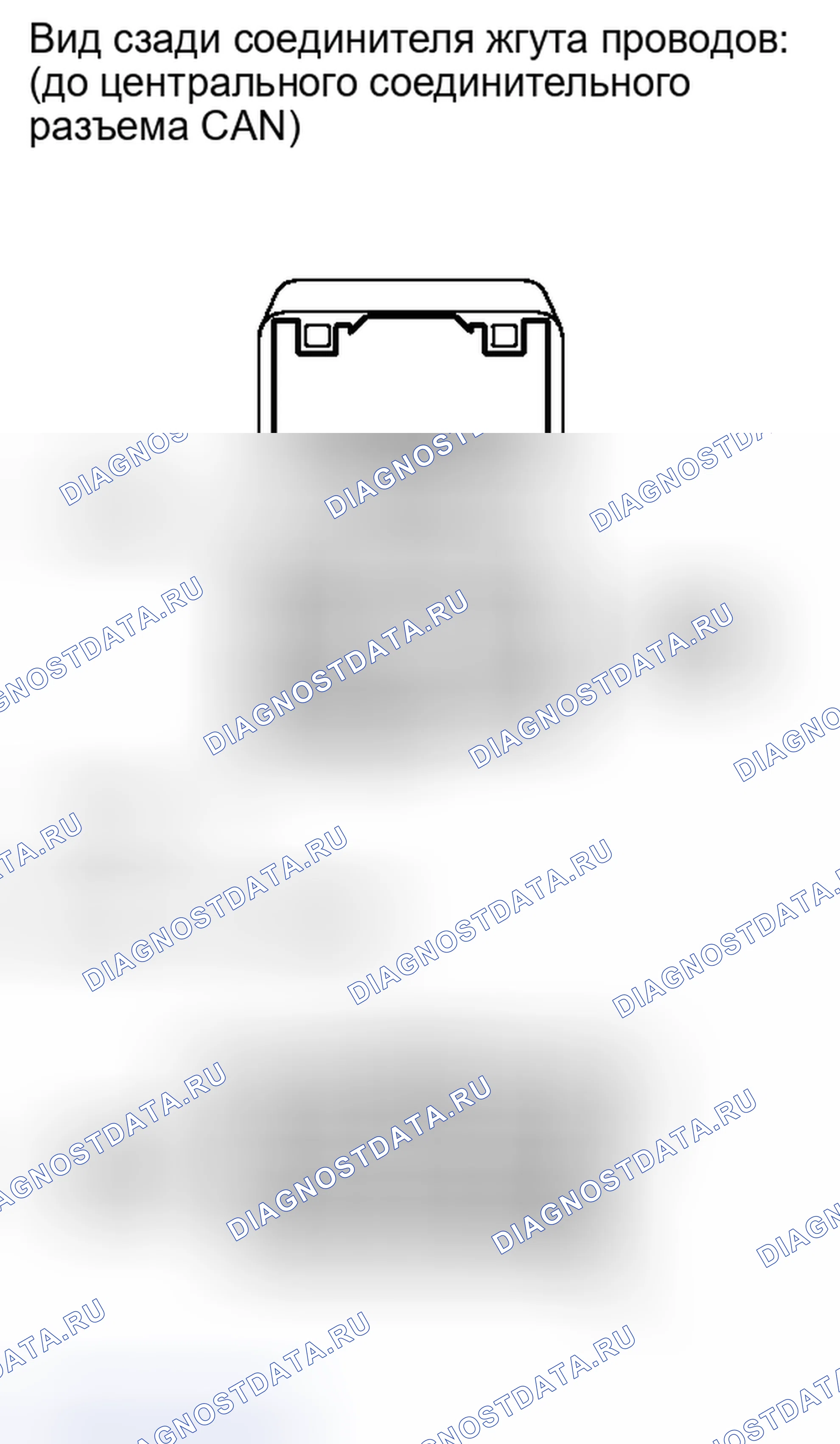 Рис. 78. Kia Soul III