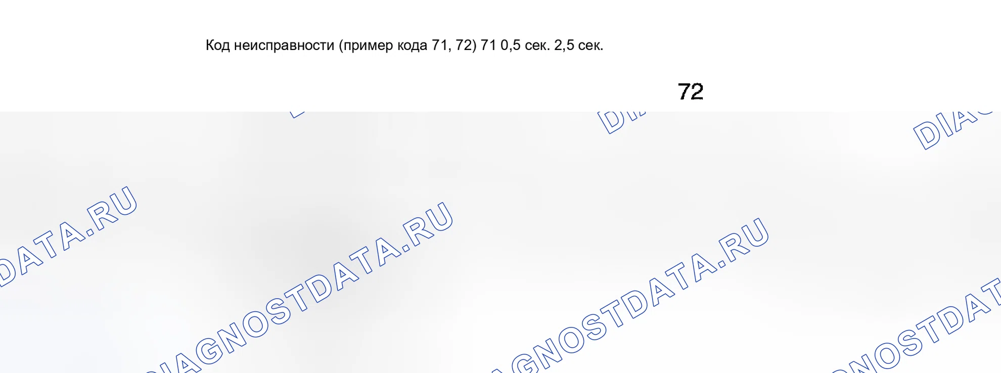 Рис. 89. Toyota Highlander I