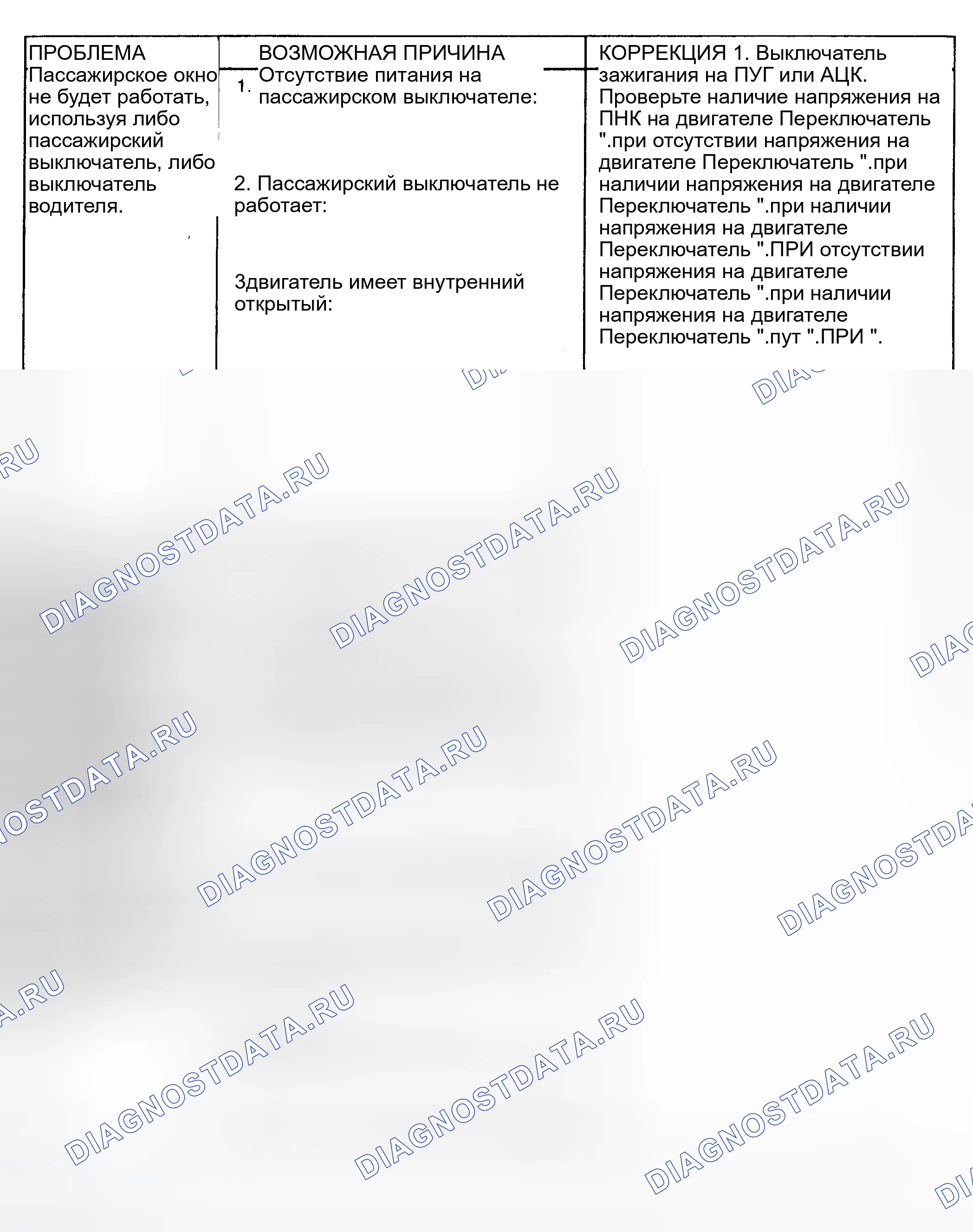 Рис. 20: ТЕСТ B: ДИАГНОСТИКА СИСТЕМЫ ЭЛЕКТРООКОН. GMC Vandura P3500 