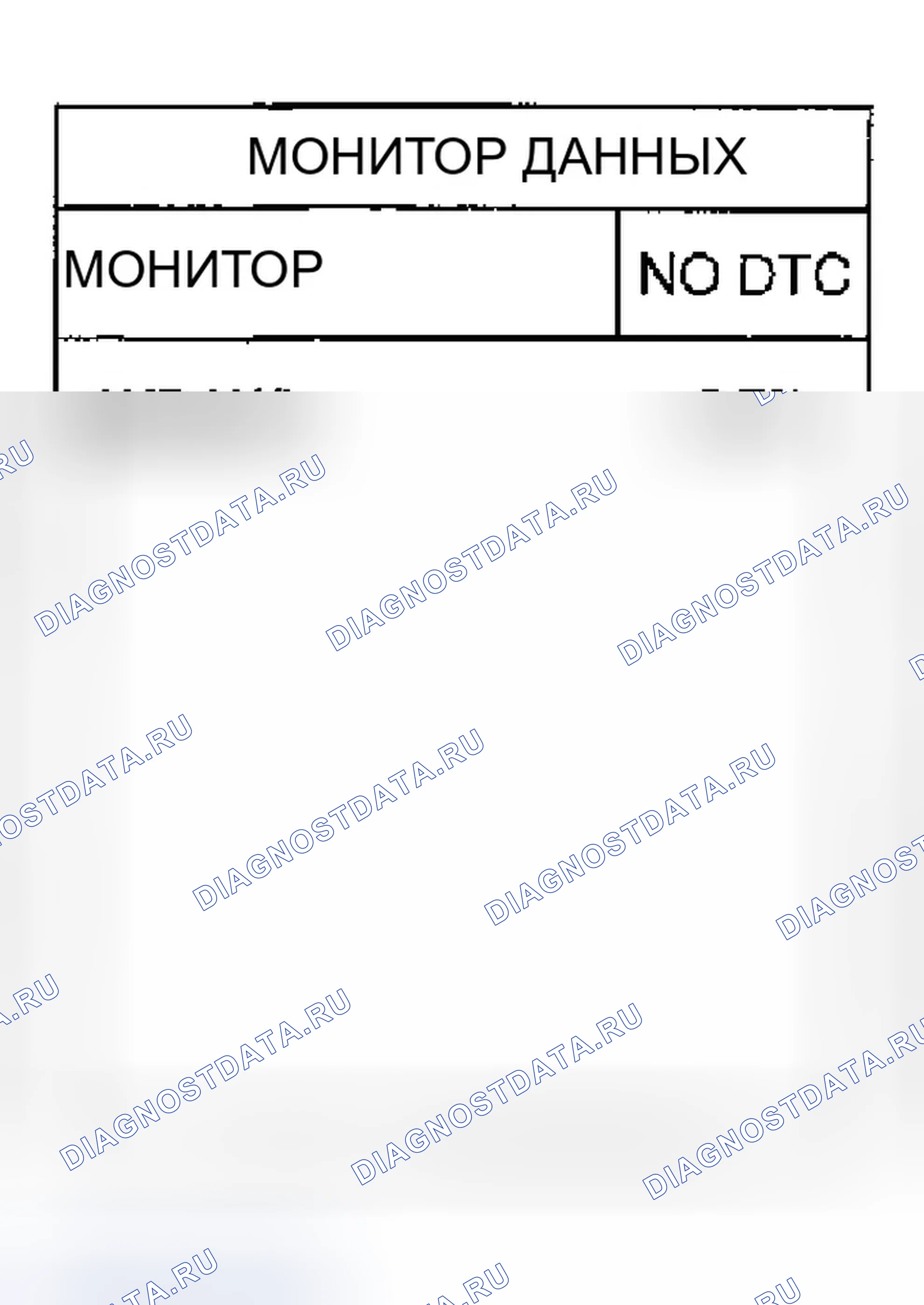 Рис. 91: Диагностическая процедура. Infiniti FX35 I