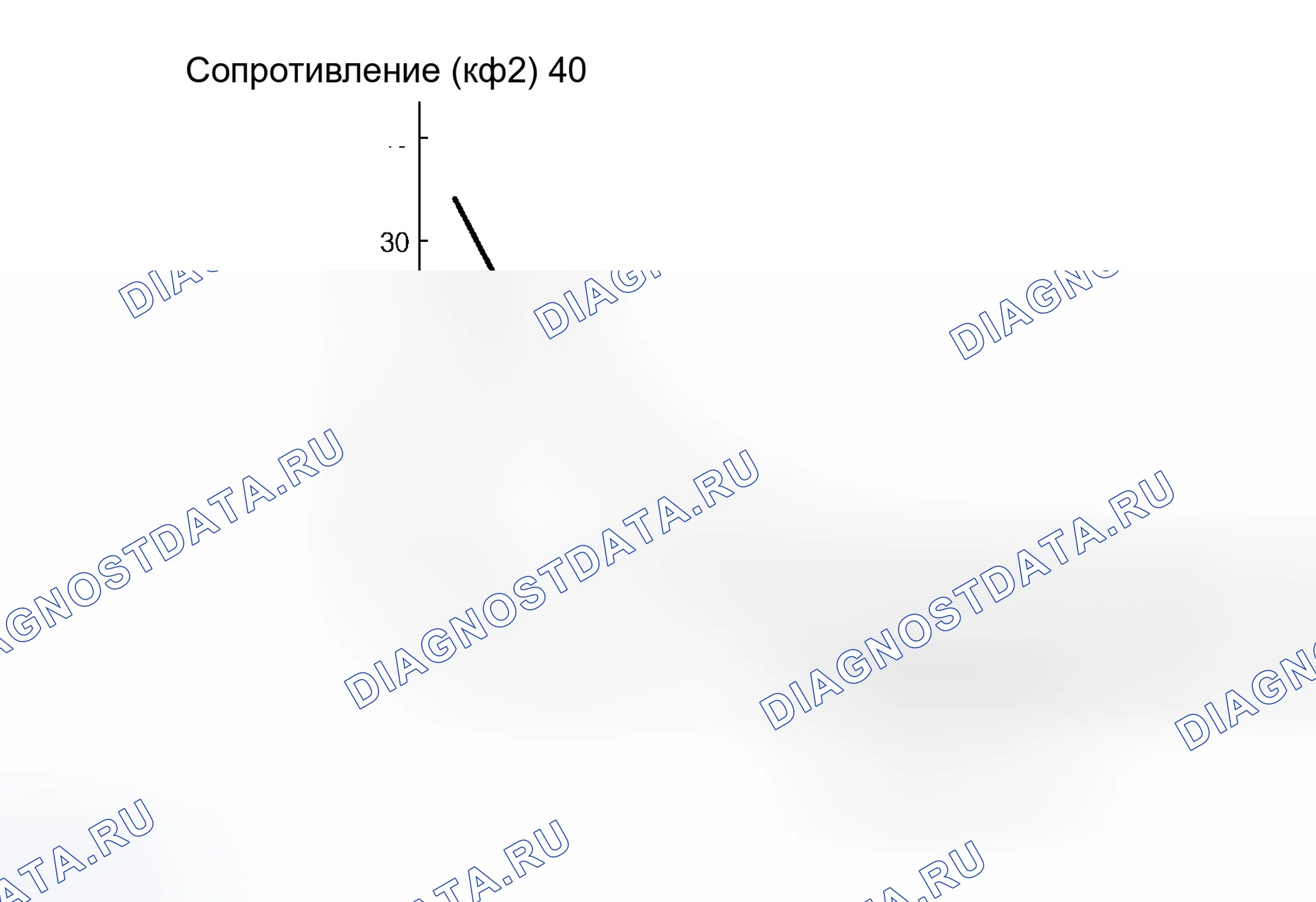 Рис. 52. Toyota 4Runner IV