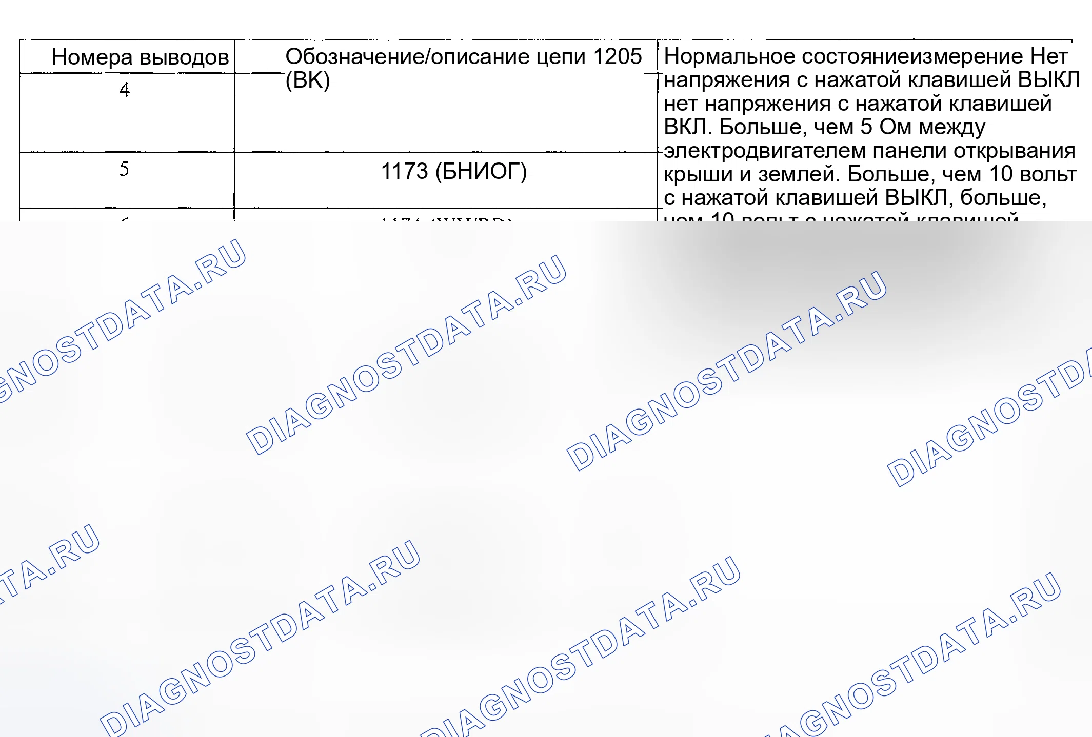 Рис. 279. Hyundai Nexo I