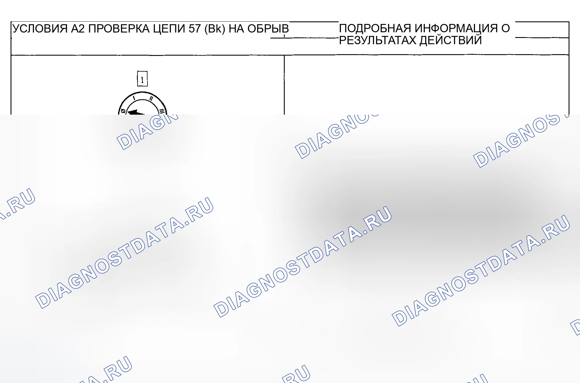 Рис. 8. Ford Explorer Sport Trac I