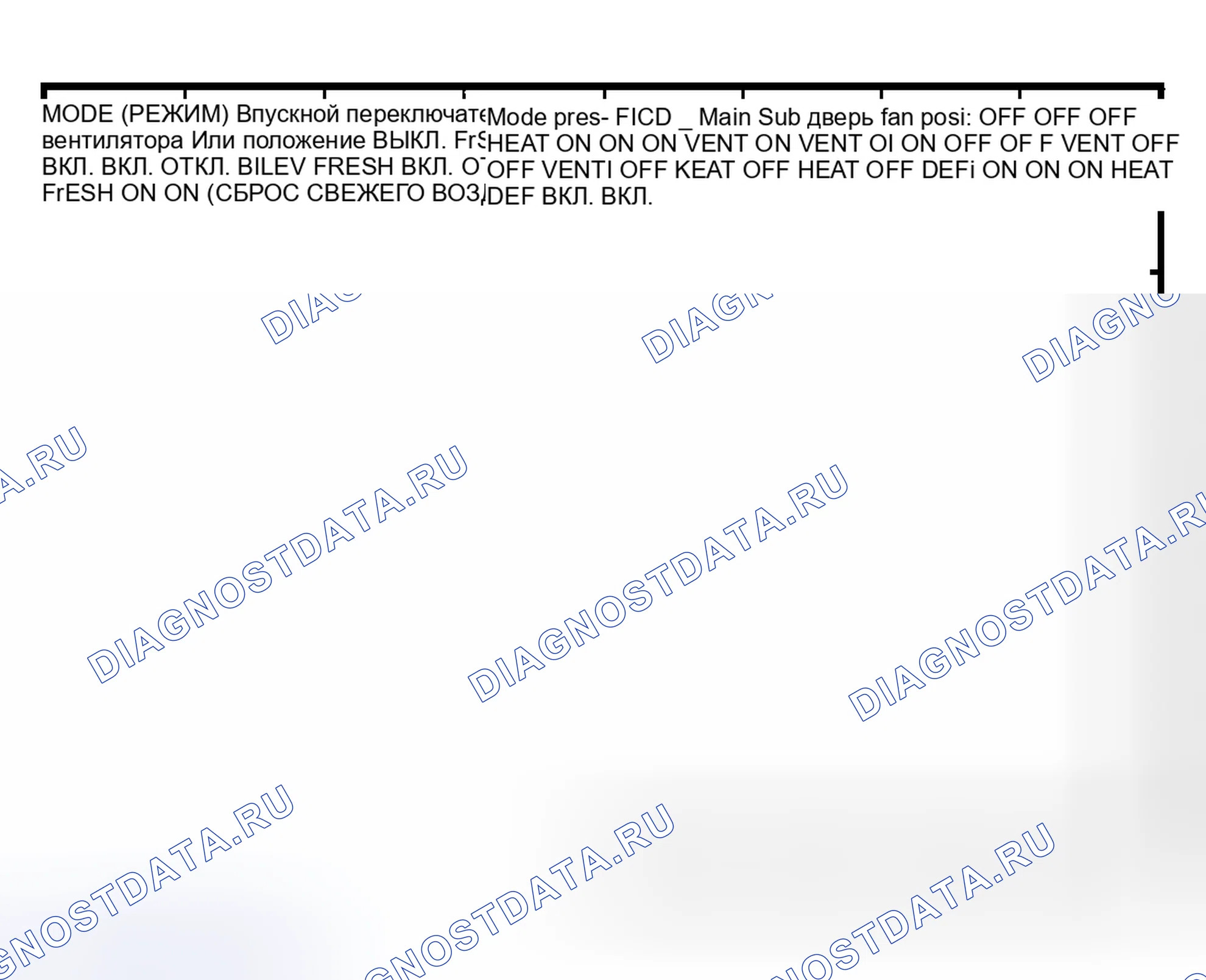 Рис. 11: ПЕРЕКЛЮЧАТЕЛЬ РЕЖИМА. Subaru Legacy BC/BJ/BF