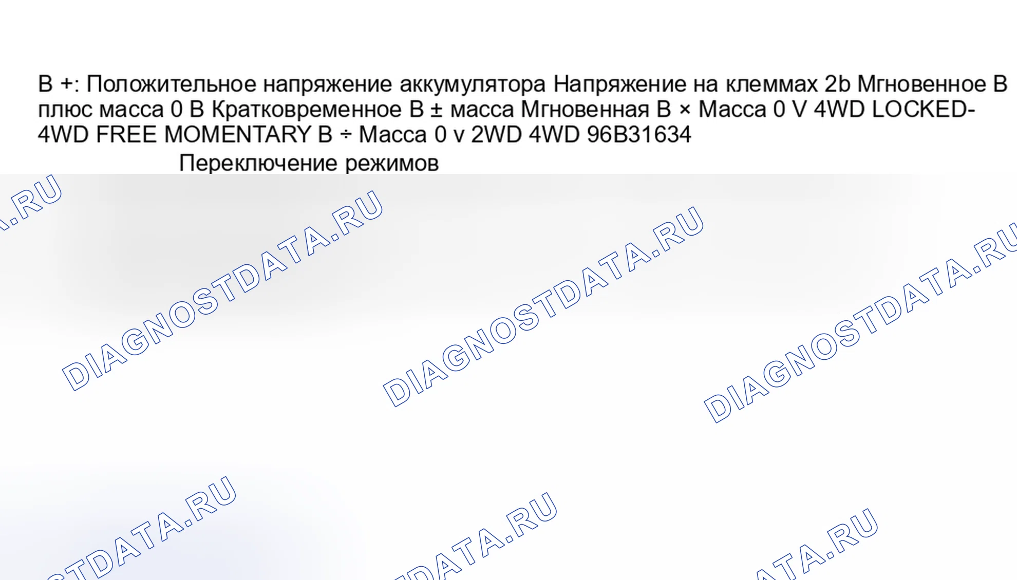 Рис. 4: Проверка на транспортном средстве. Mazda MPV I
