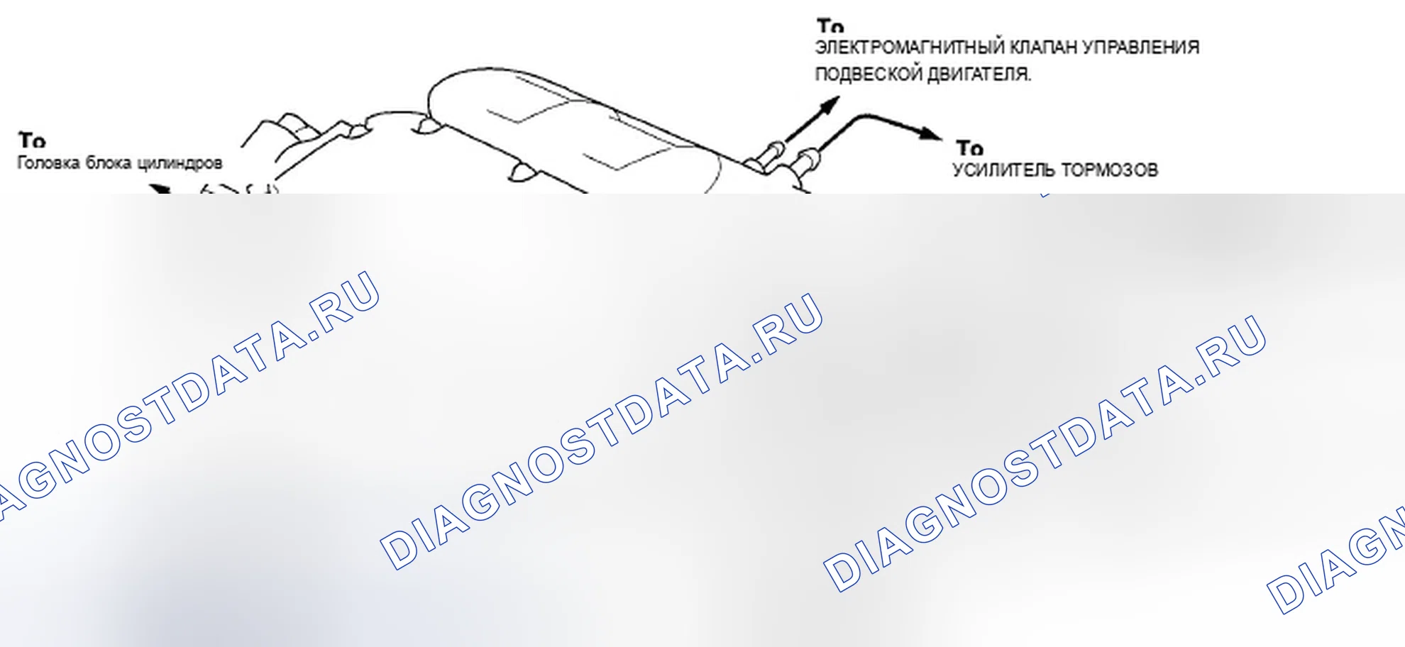 Рис. 6: Трассировка вакуумного шланга. Acura TSX II
