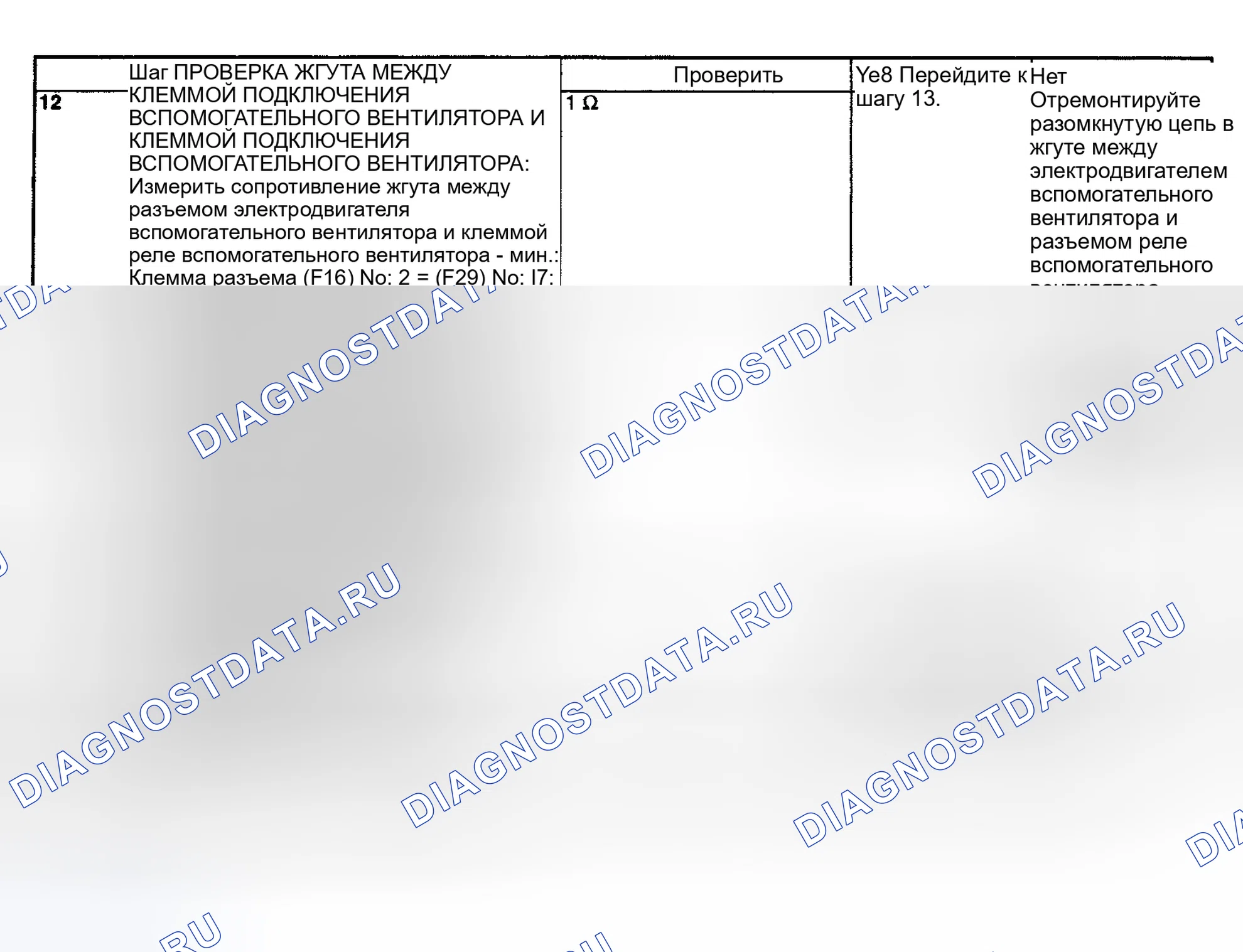 Рис. 24. Subaru Impreza GD/GC/GG рестайлинг