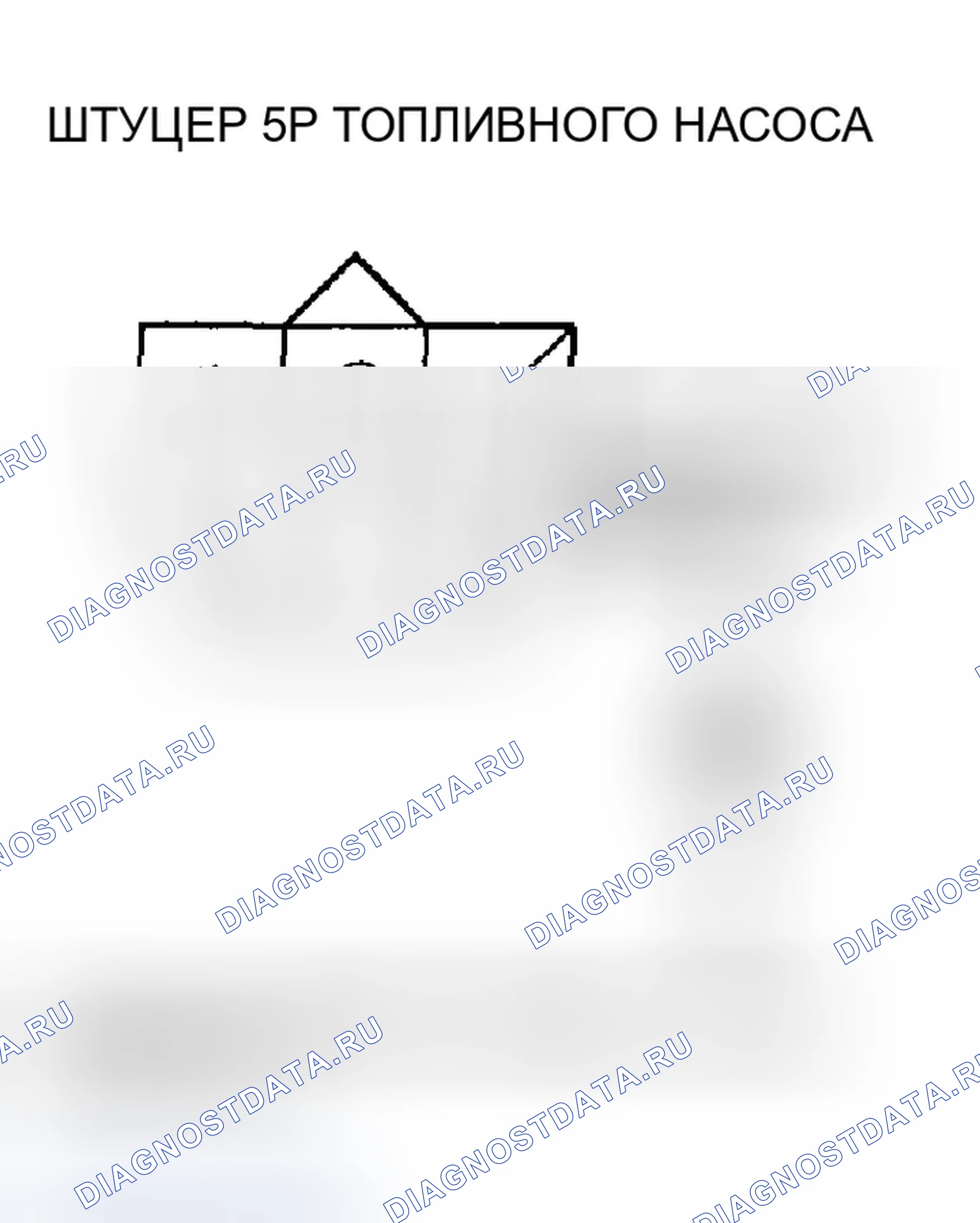 Рис. 17. Honda Element I