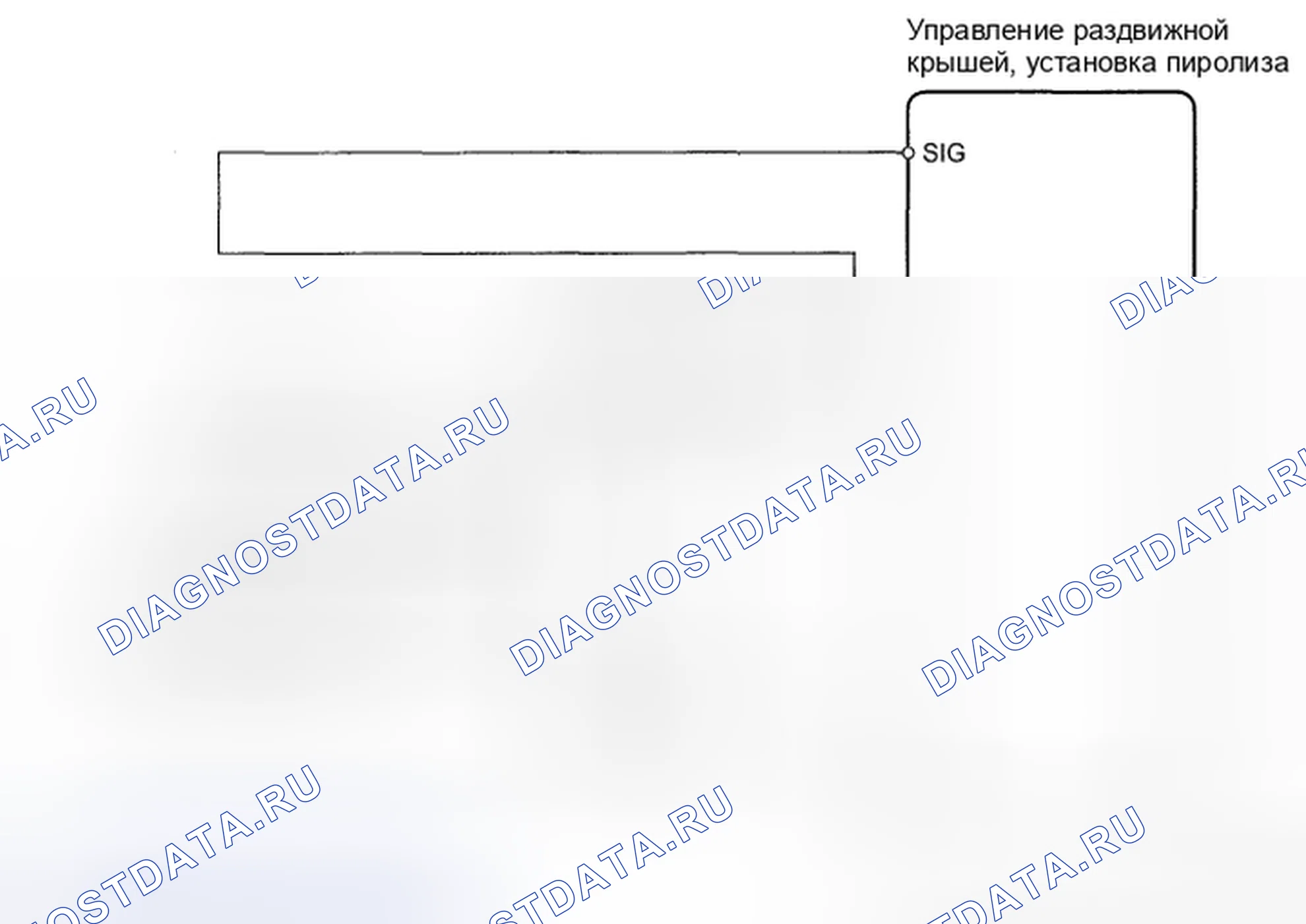 Рис. 144: Схема подключения источника питания ЭБУ. Honda CR-V VI