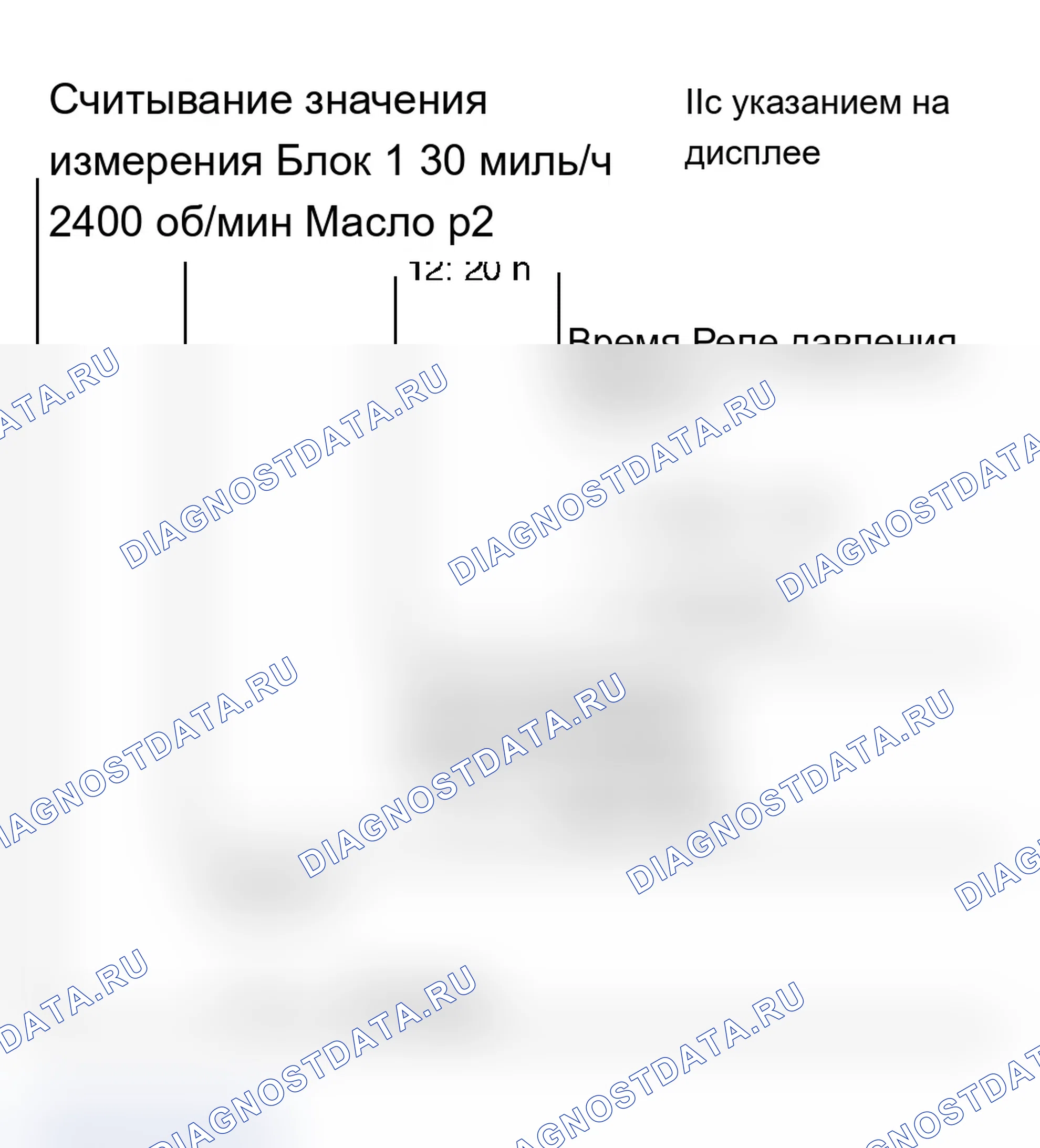 Рис. 192: Блок измерительного значения 001 - группа приборов с продлением интервала технического обслуживания. Audi A6 C5