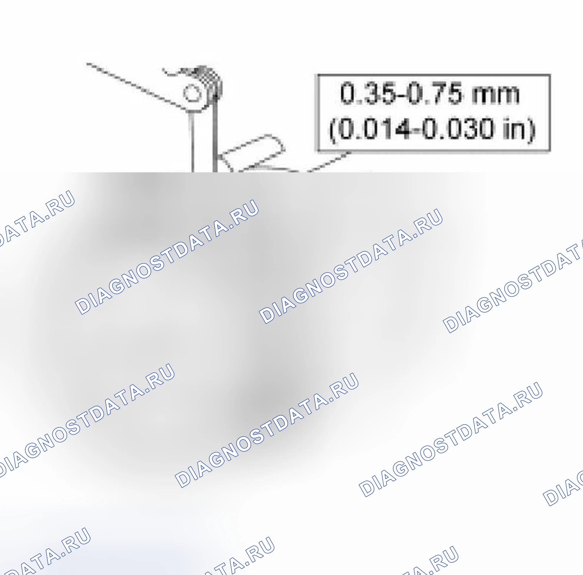 Рис. 29. Ford Focus I рестайлинг