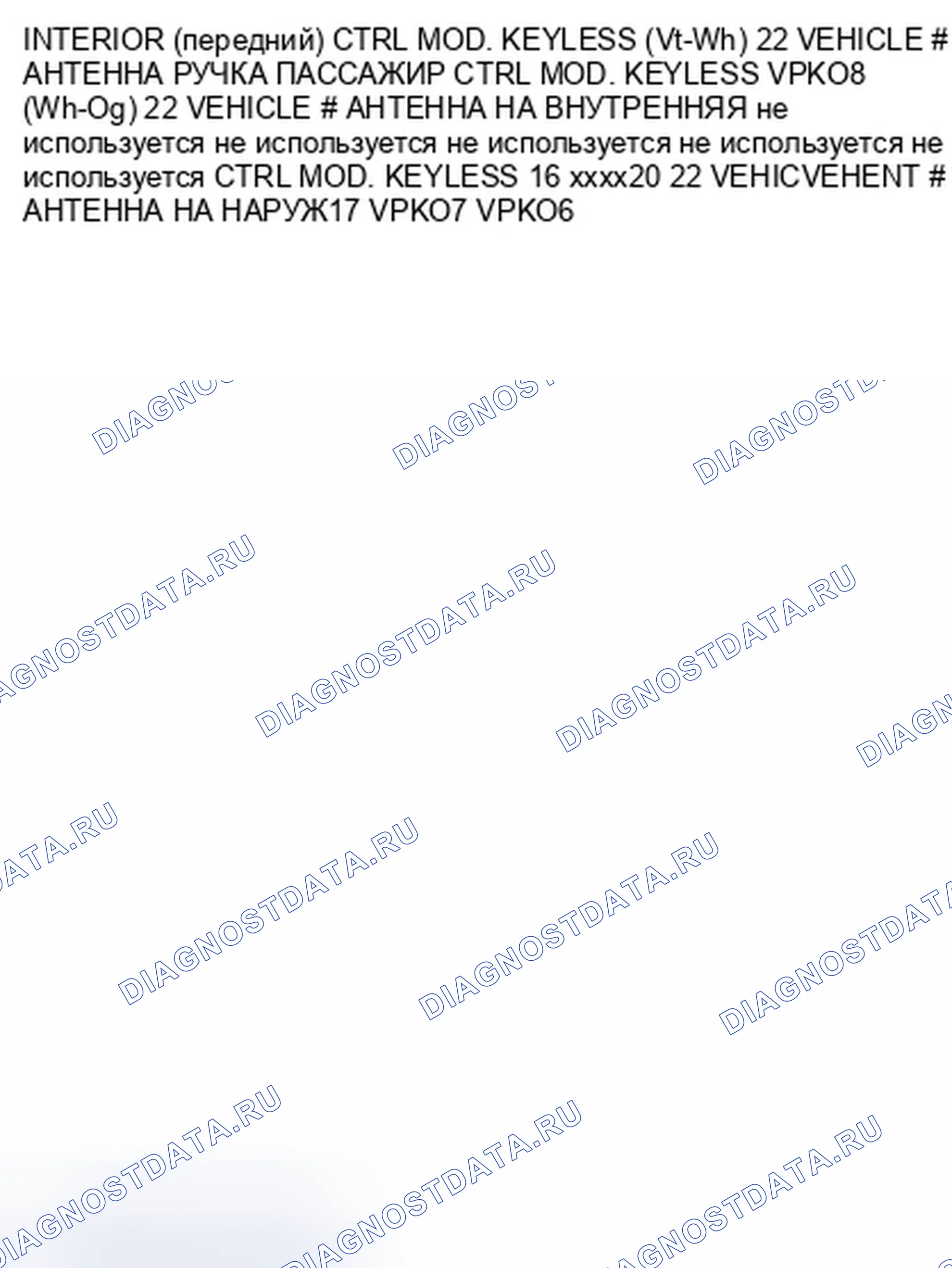 Рис. 257. Ford Fiesta Mk6