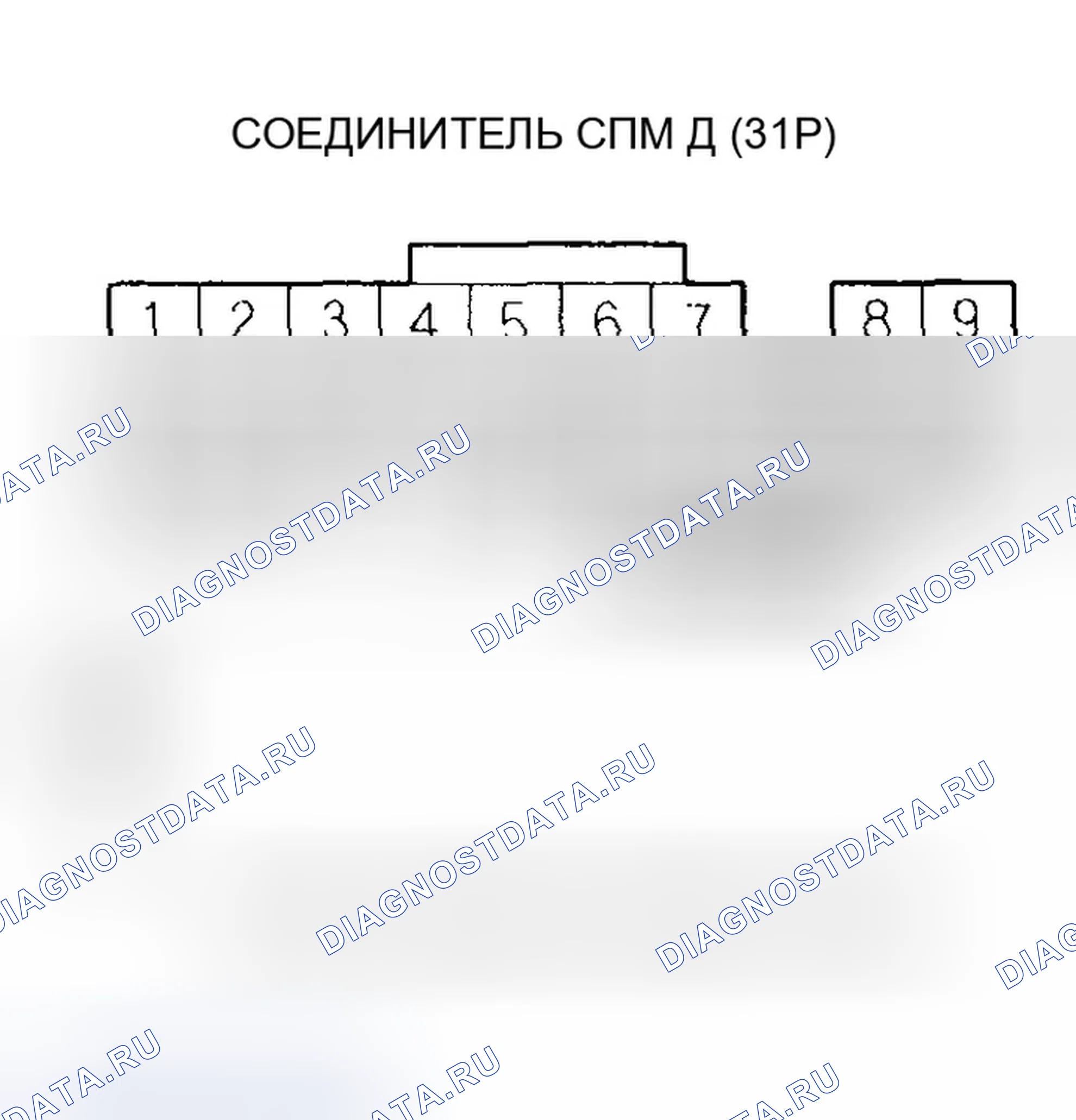 Рис. 335. Honda Odyssey II