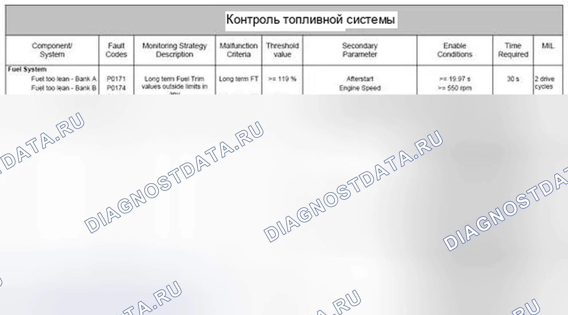 Рис. 16. Jaguar XF I