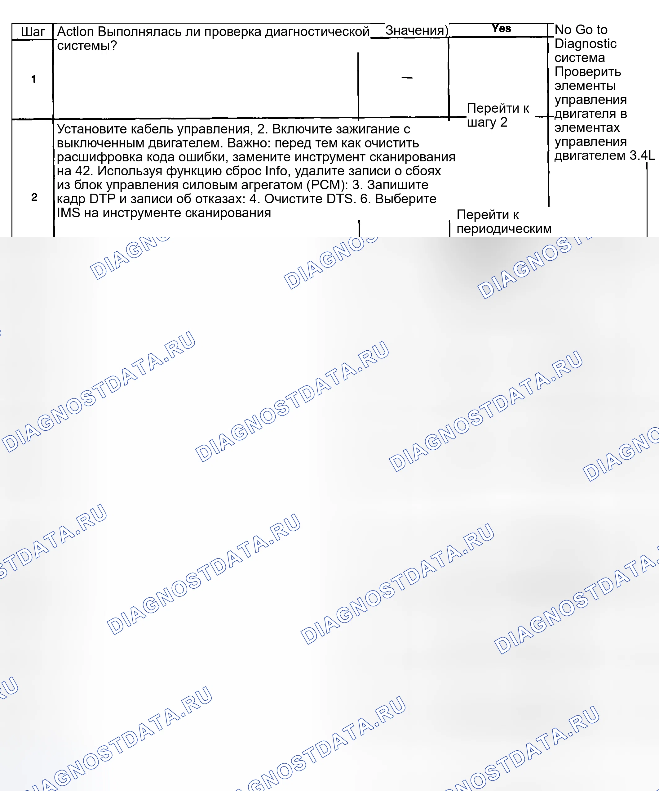 Рис. 425. Hyundai Venue I