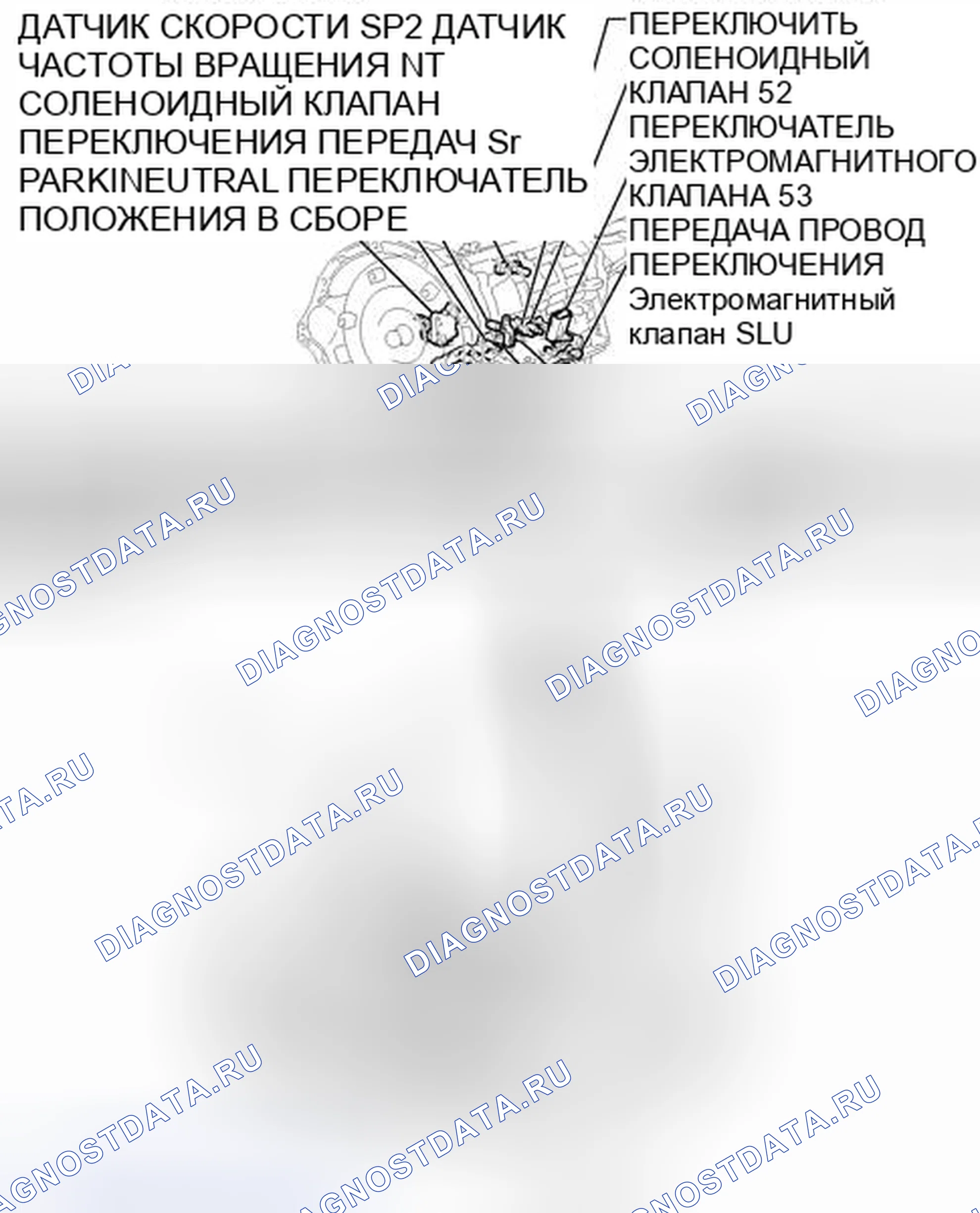 Рис. 1579: ИЛЛЮСТРАЦИЯ. Toyota Sequoia II рестайлинг