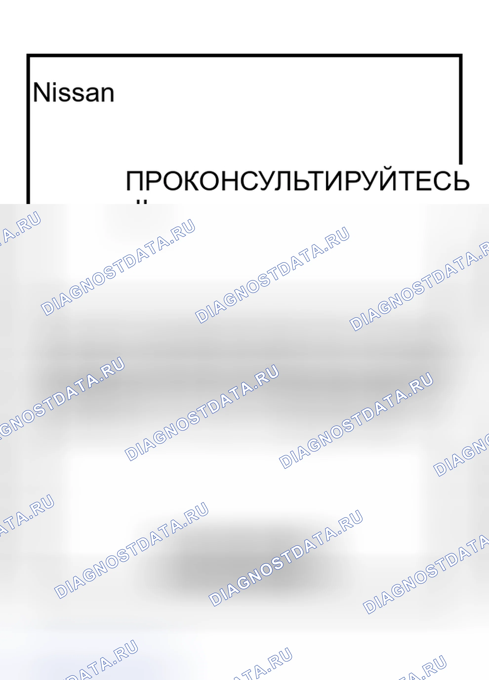Рис. 5. Nissan 350Z I