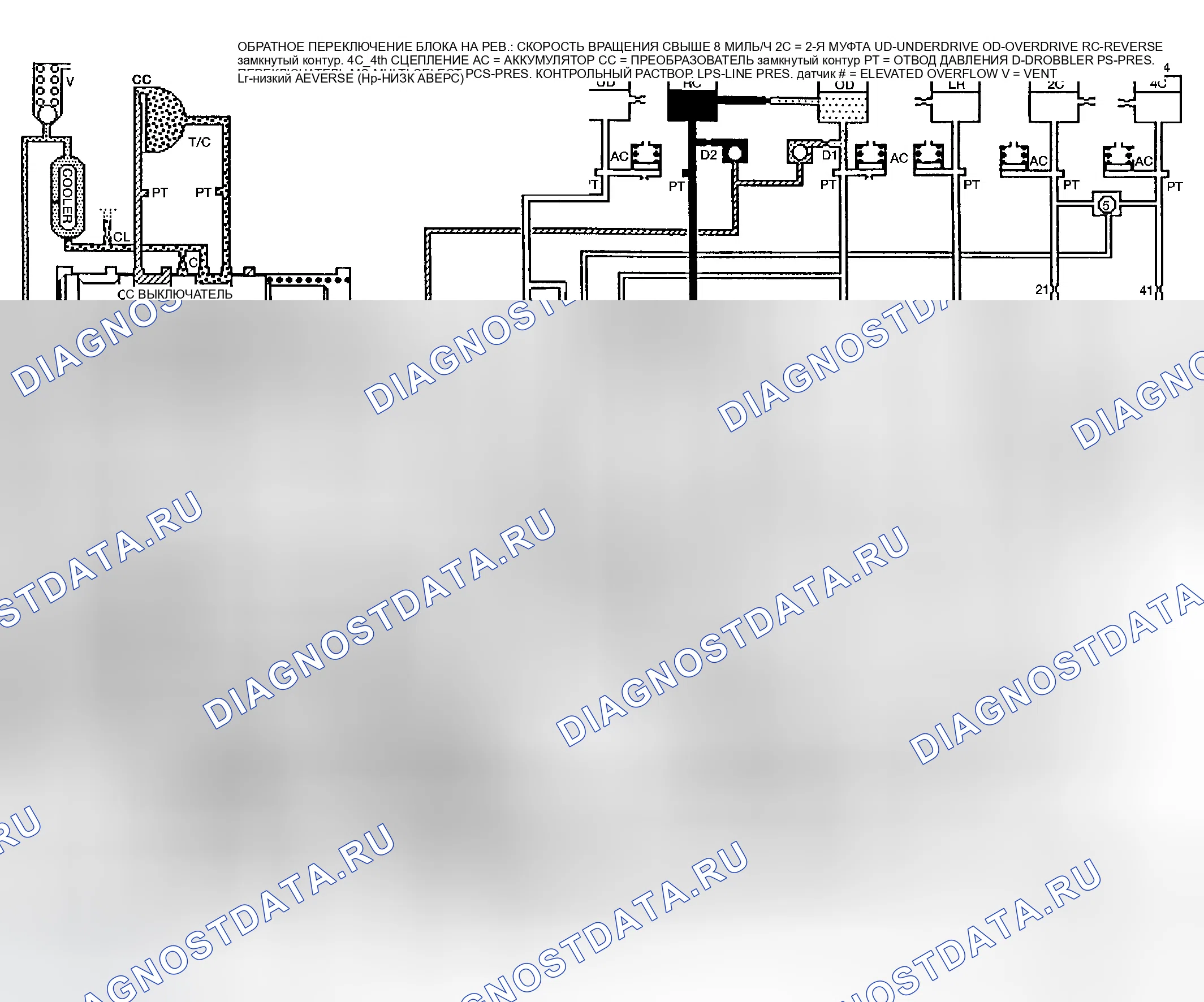 Рис. 880. Dodge Pickup R1500 