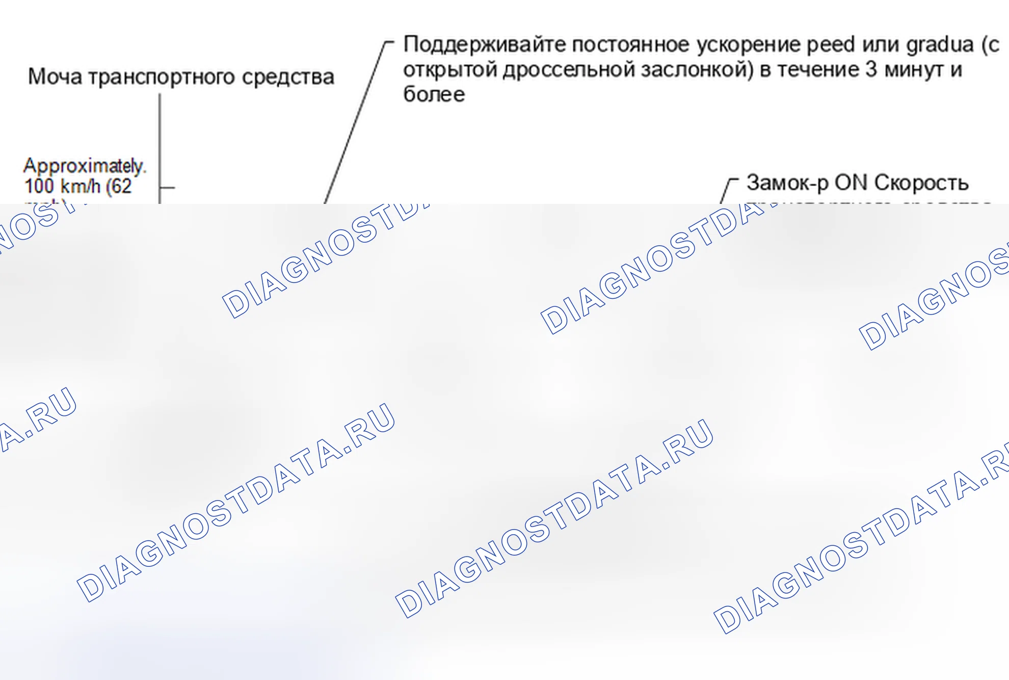 Рис. 14: СХЕМА ПРИВОДА МОНИТОРА [08 / 2013 -]. Toyota Corolla XI