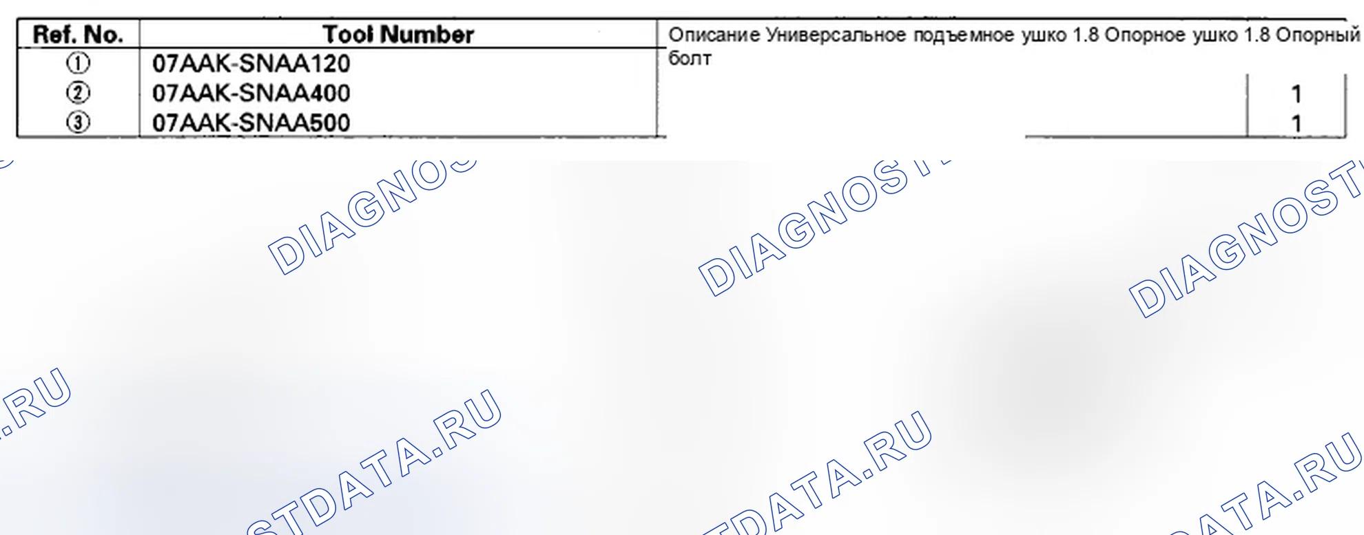 Рис. 1022: Специальные инструменты. Honda Civic VIII рестайлинг