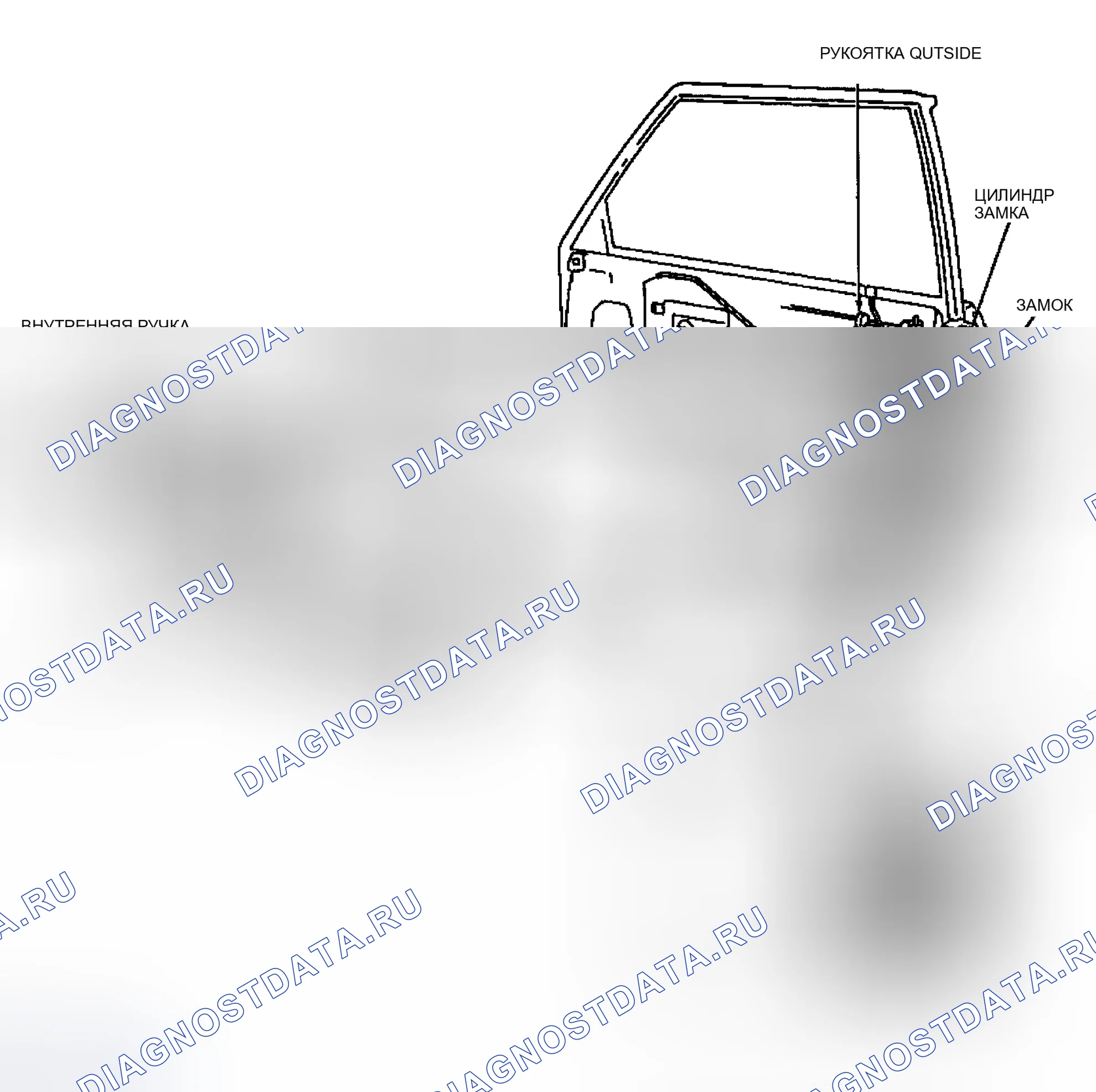 Рис. 3. Ford Escort V рестайлинг
