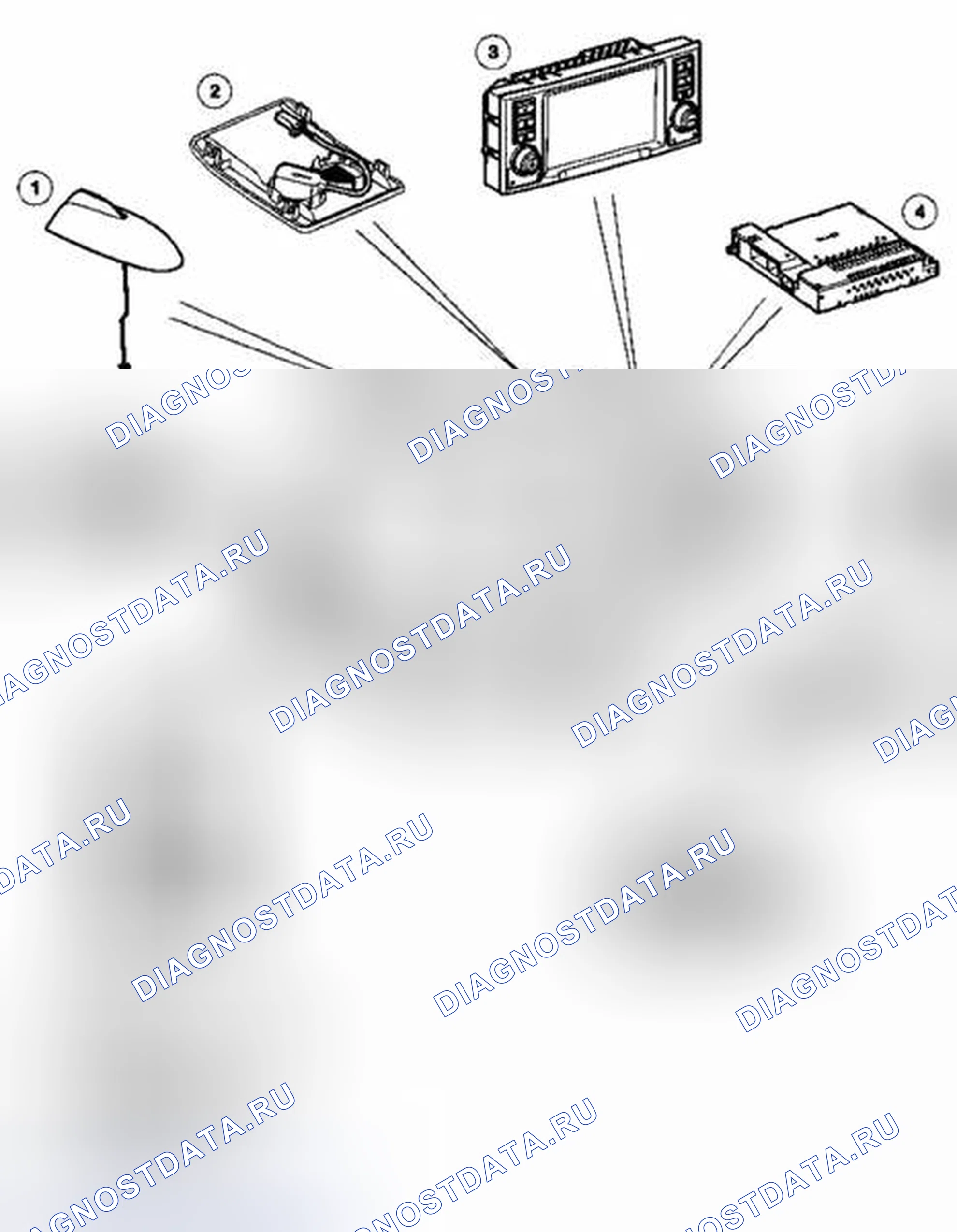 Рис. 13: Расположение компонентов телефонной системы - с 2005 MY. Land Rover Range Rover III