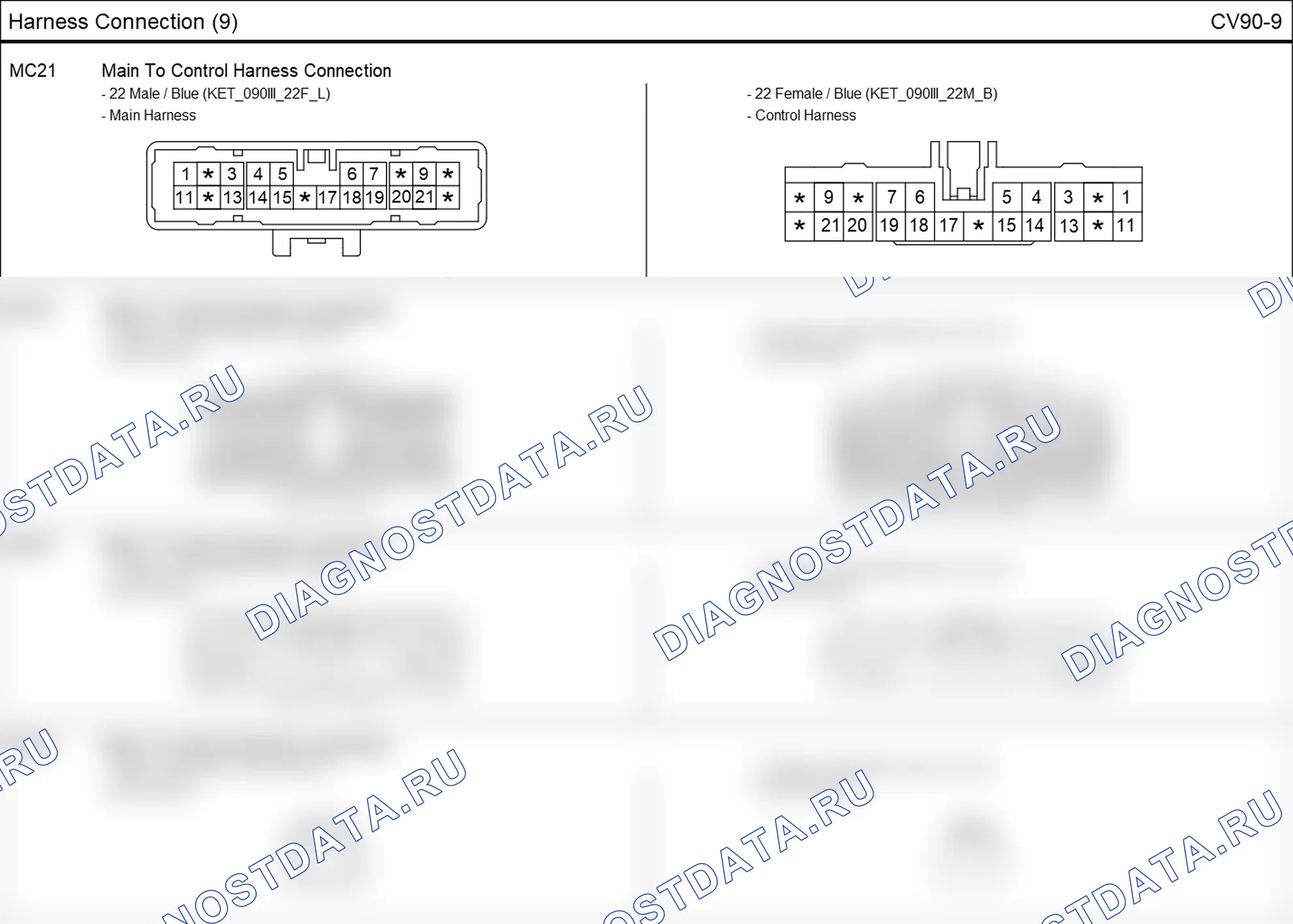 Распиновка разъёма MC41 — harness connection. Hyundai ix35 EL