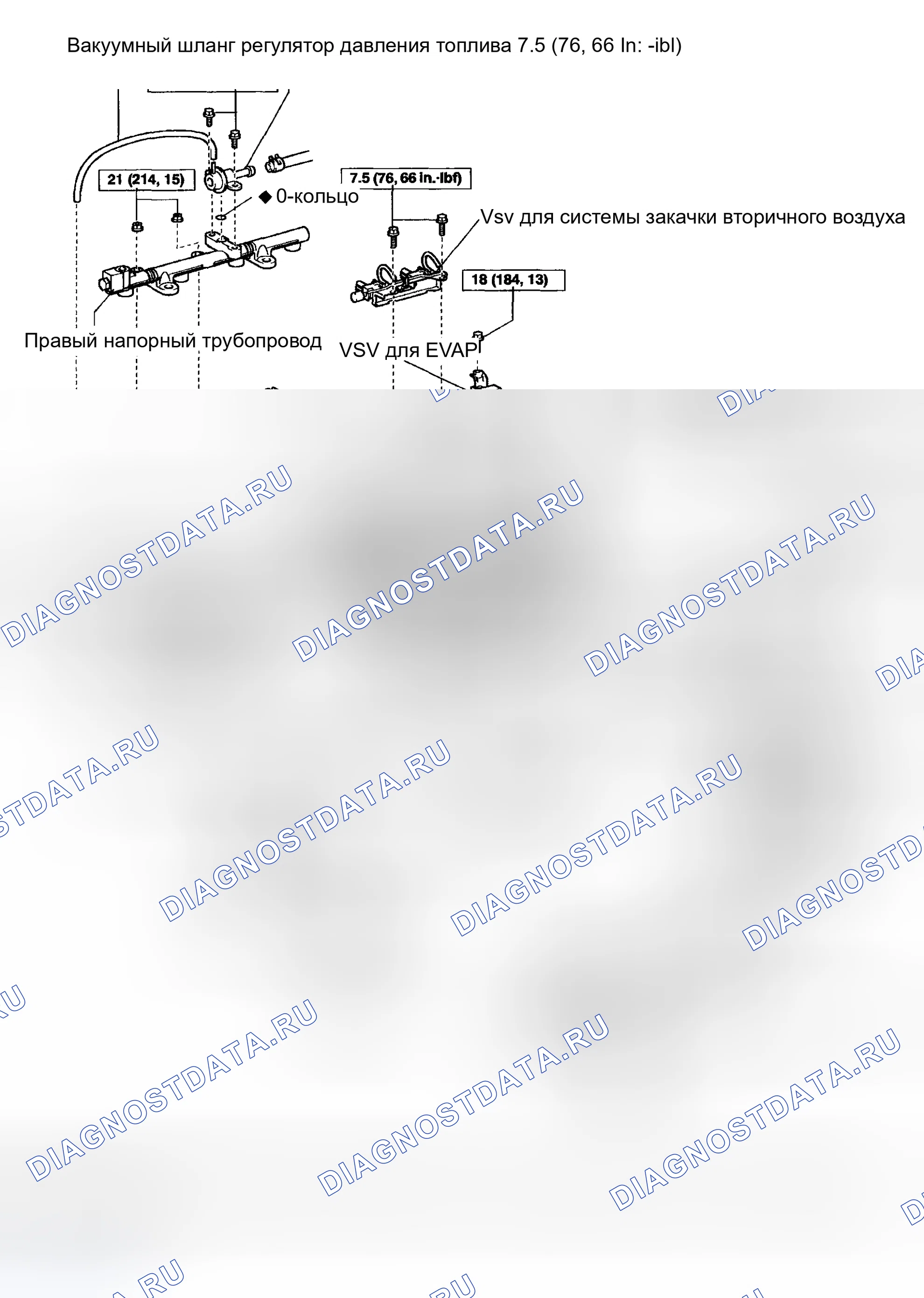 Рис. 72. Toyota Sequoia I рестайлинг