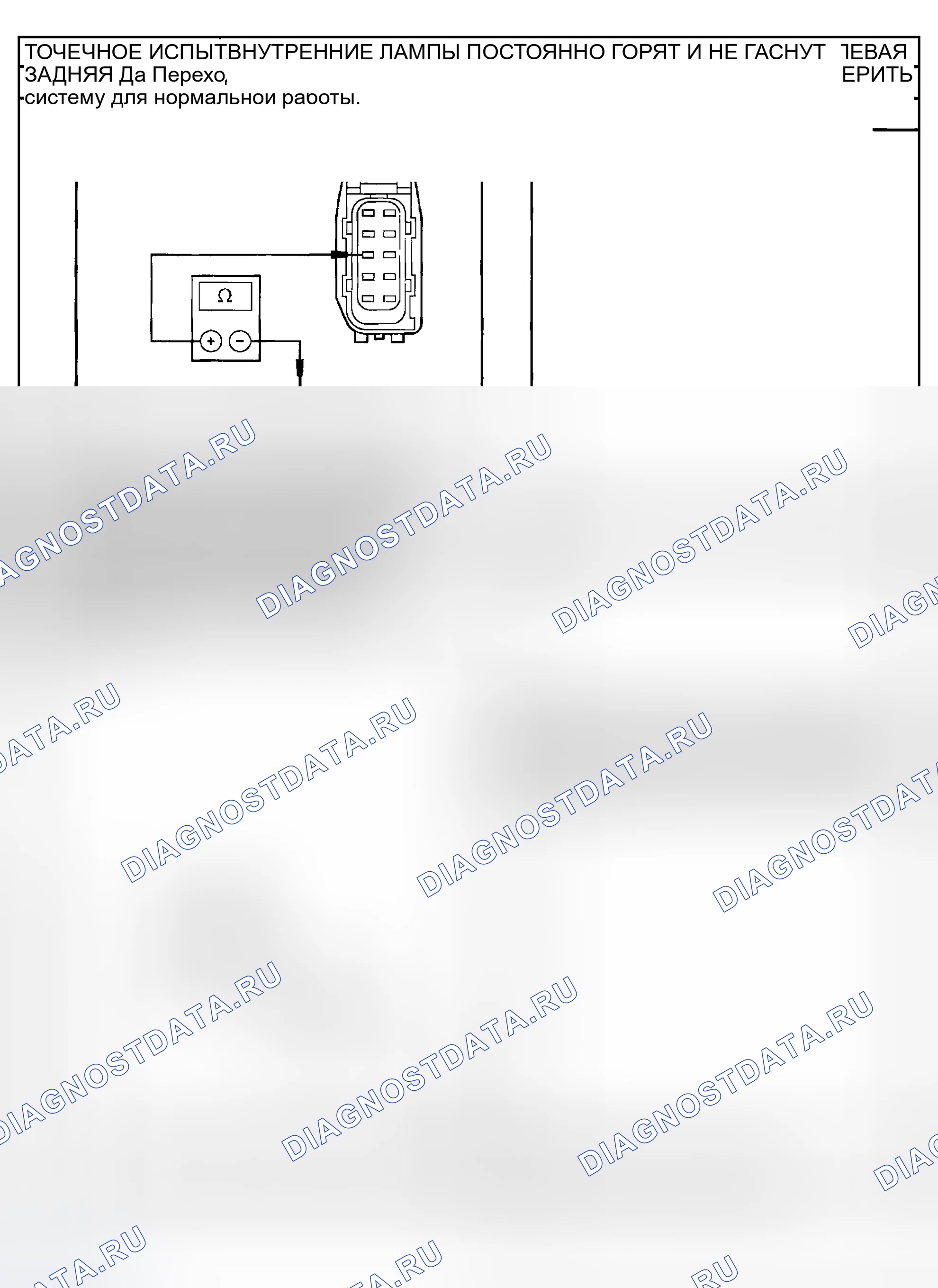 Рис. 21. Mazda Tribute I