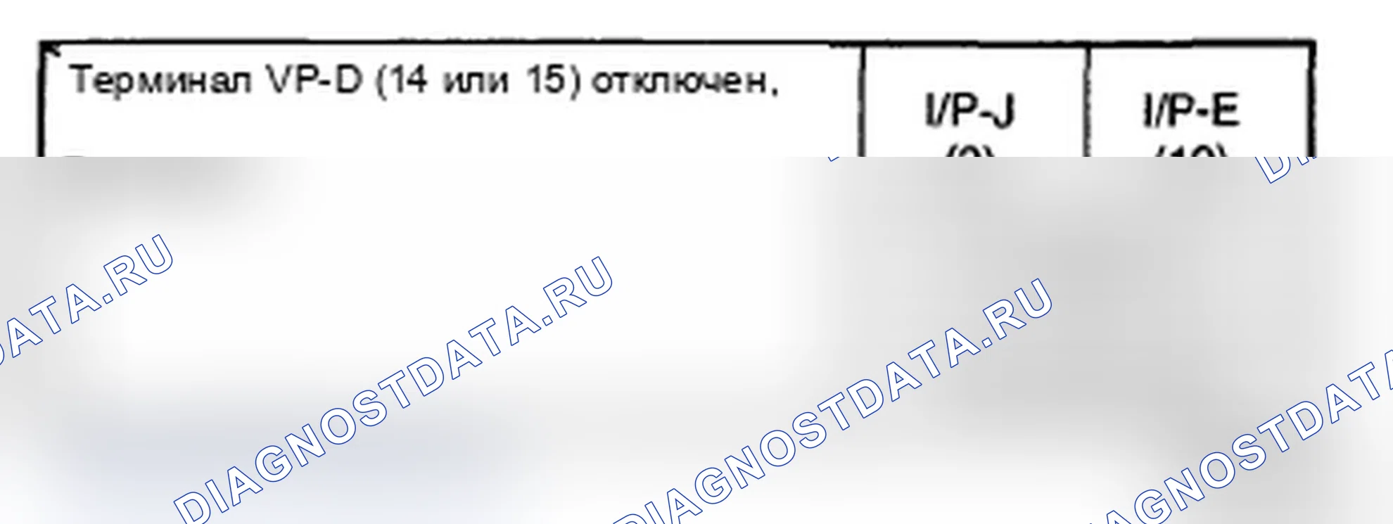Рис. 20. Hyundai Santa Fe II