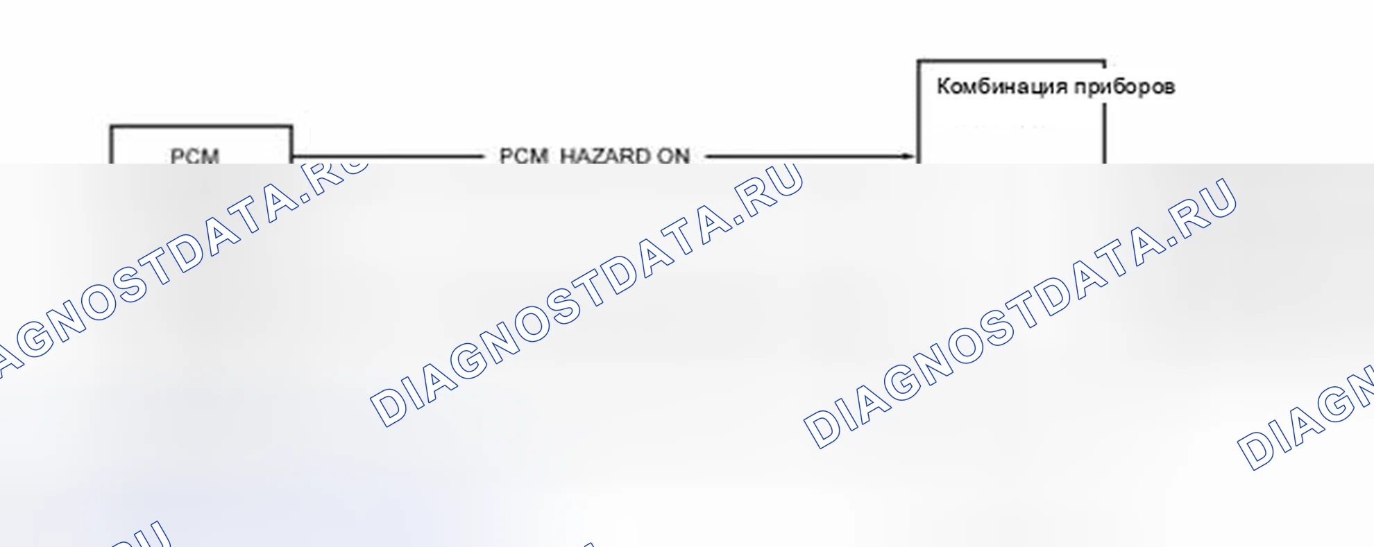 Рис. 172. Hyundai Matrix I рестайлинг