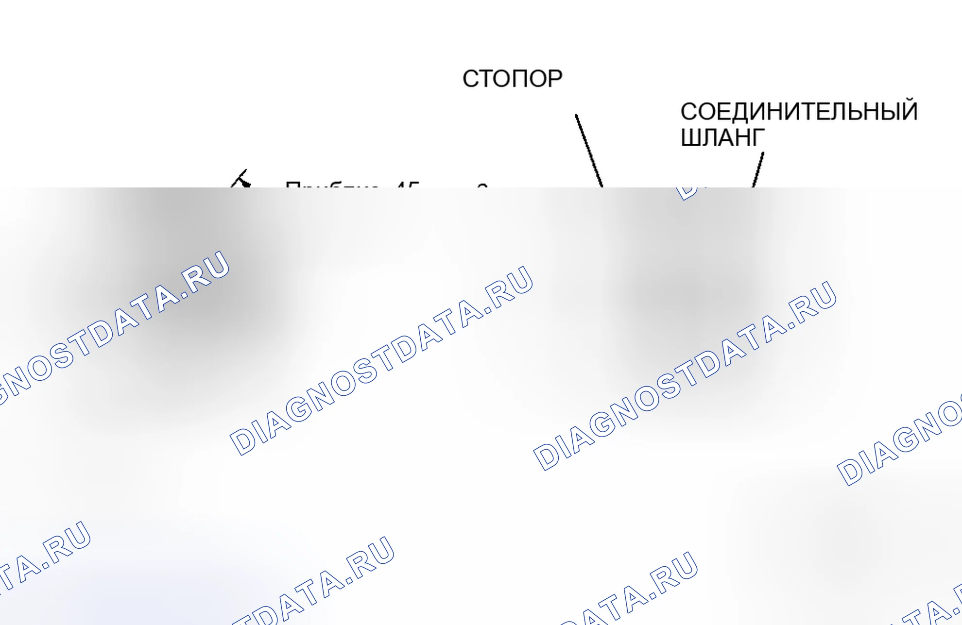 Рис. 33: Примечание по монтажу соединительных шлангов. Honda CR-V III