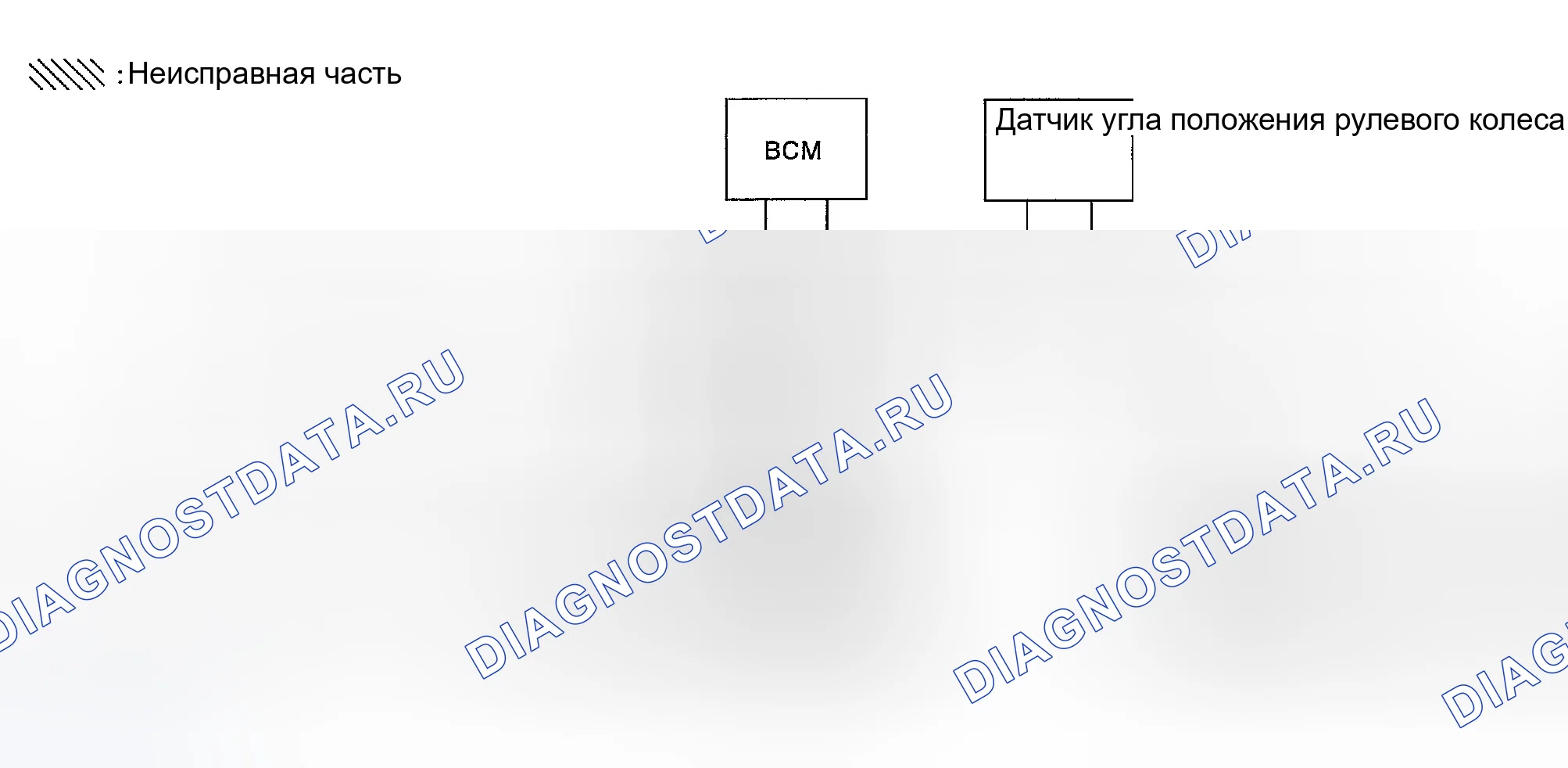 Рис. 155. Infiniti G35 III